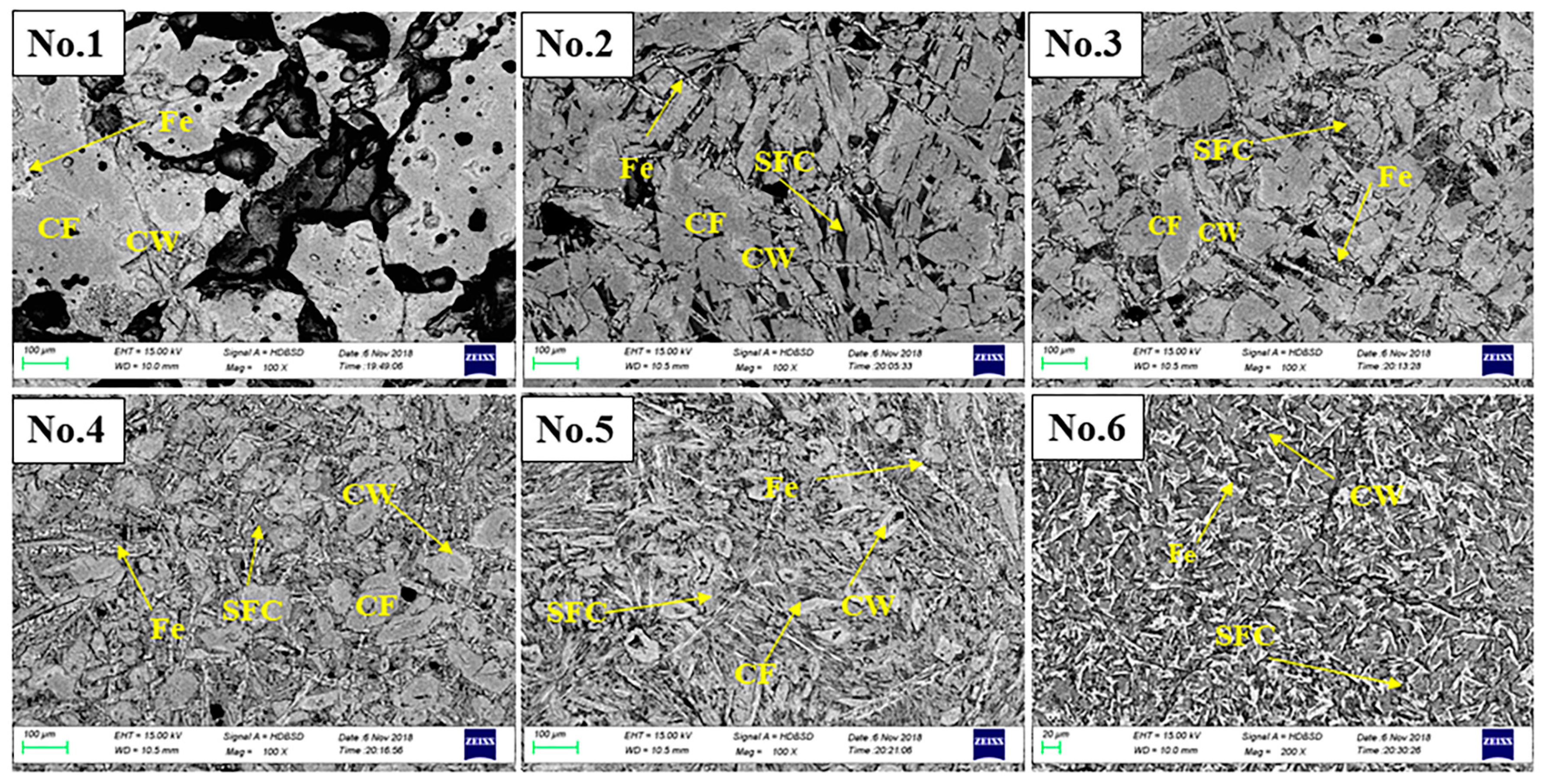 Metals 09 00152 g007