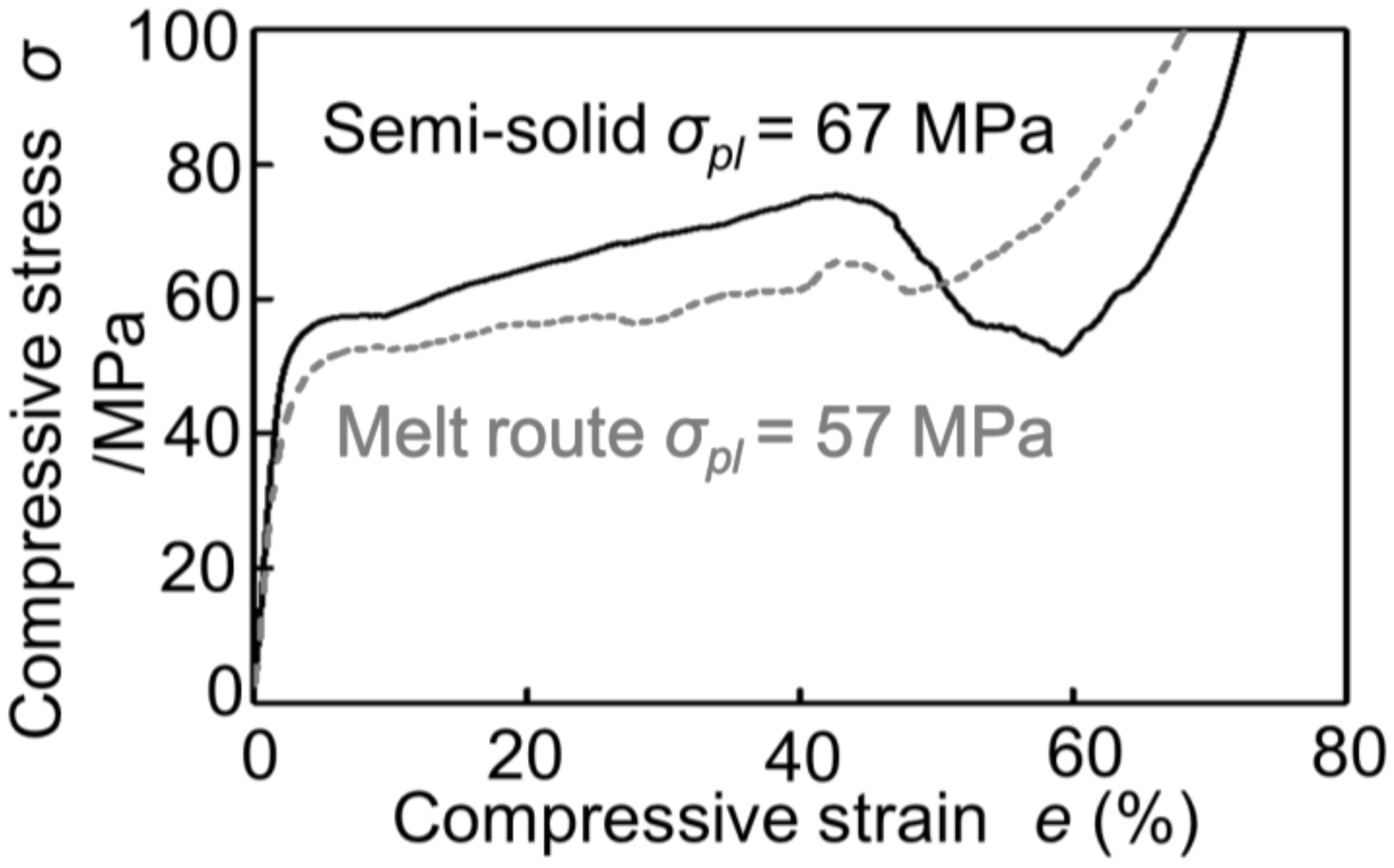 Metals 09 00153 g002