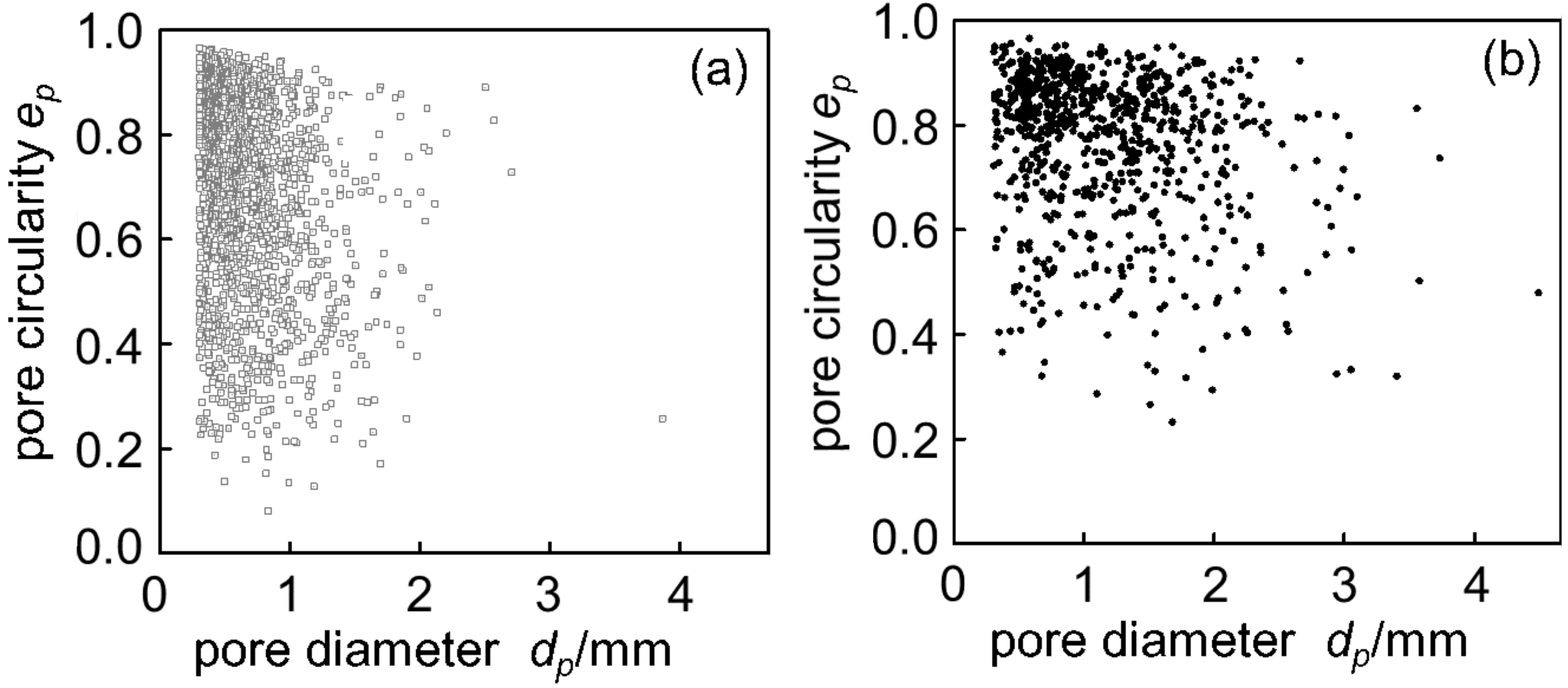 Metals 09 00153 g005