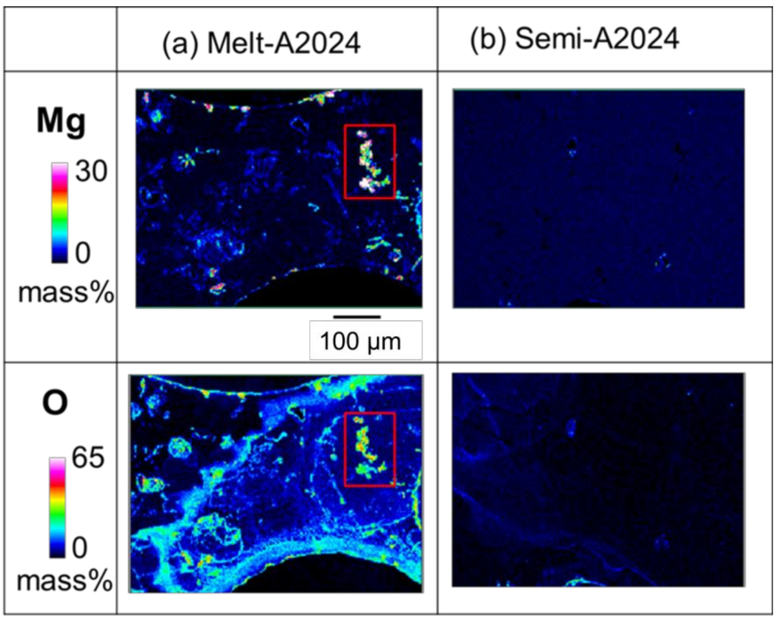 Metals 09 00153 g010
