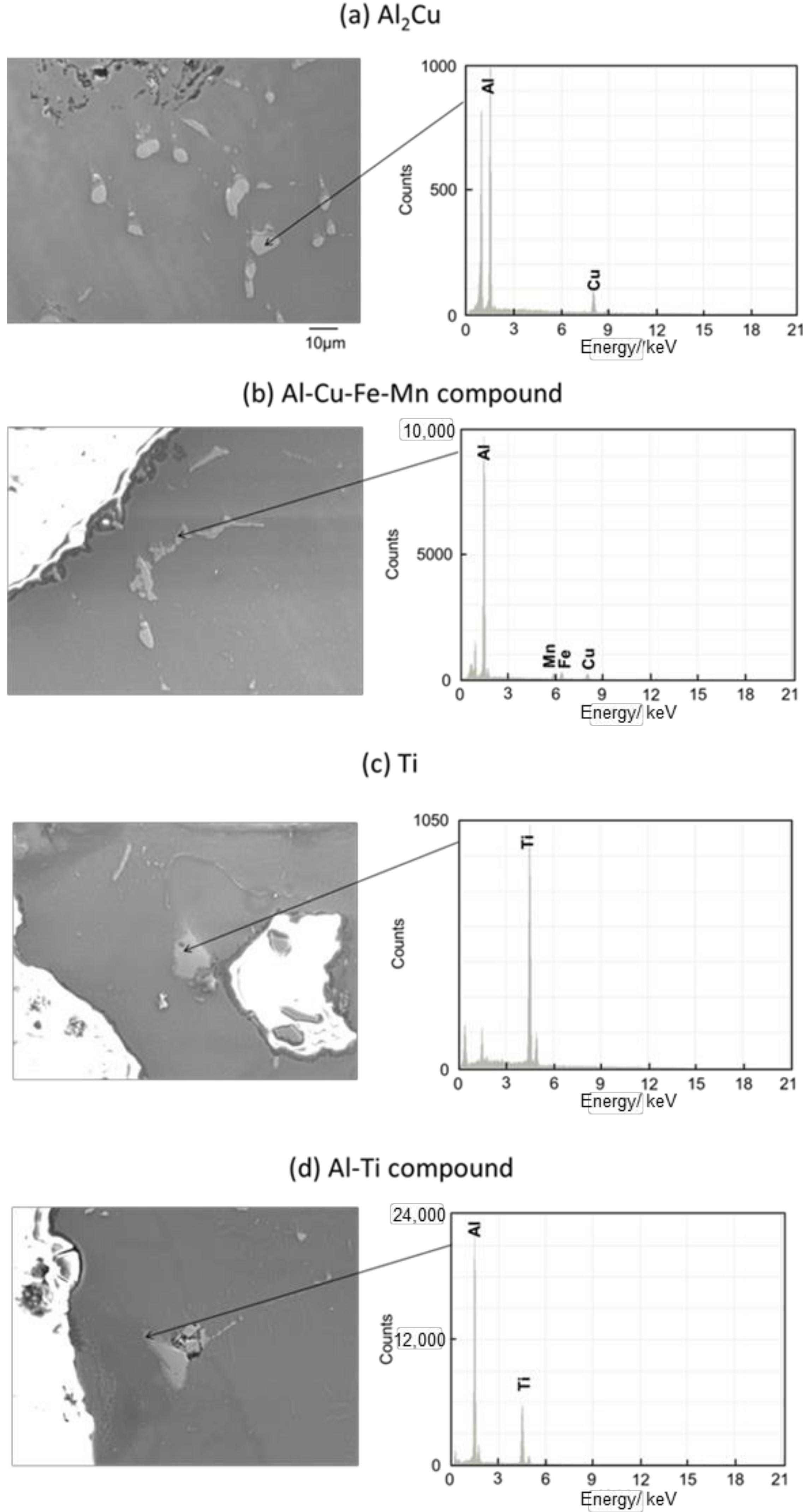 Metals 09 00153 g011