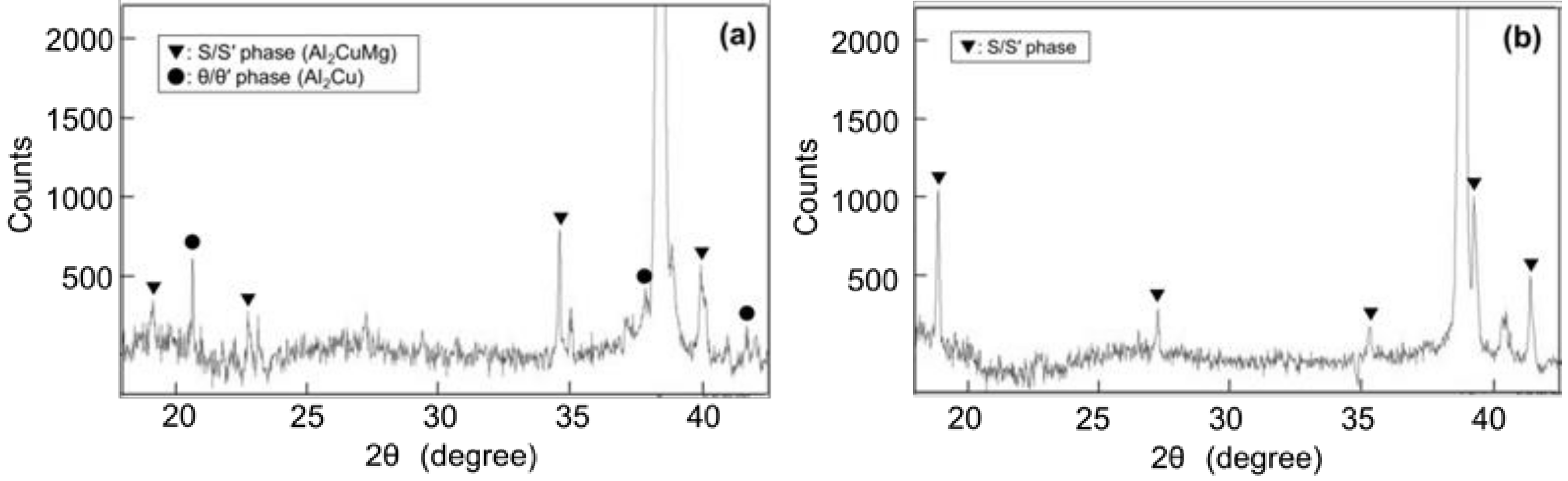 Metals 09 00153 g014