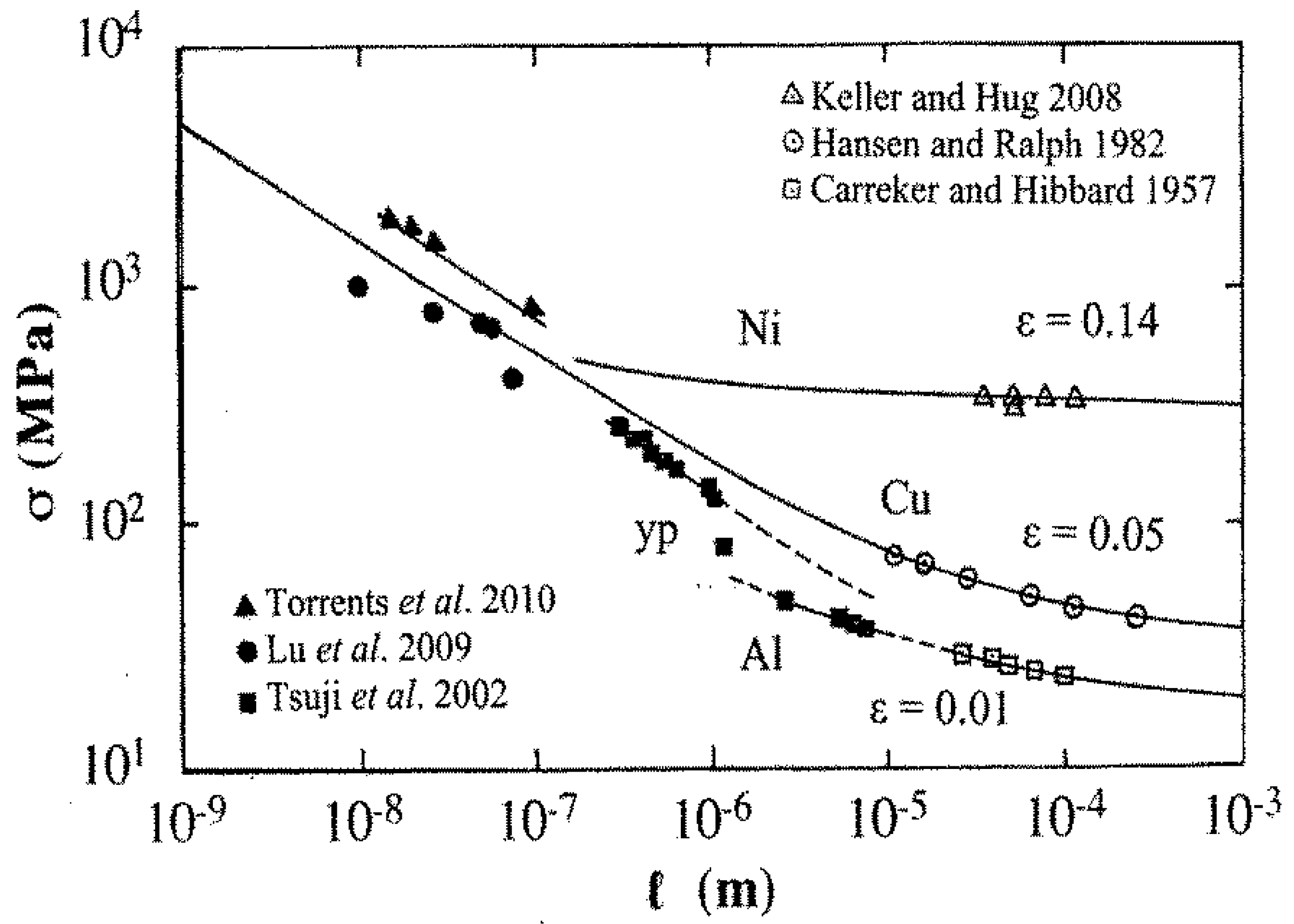 Metals 09 00154 g002