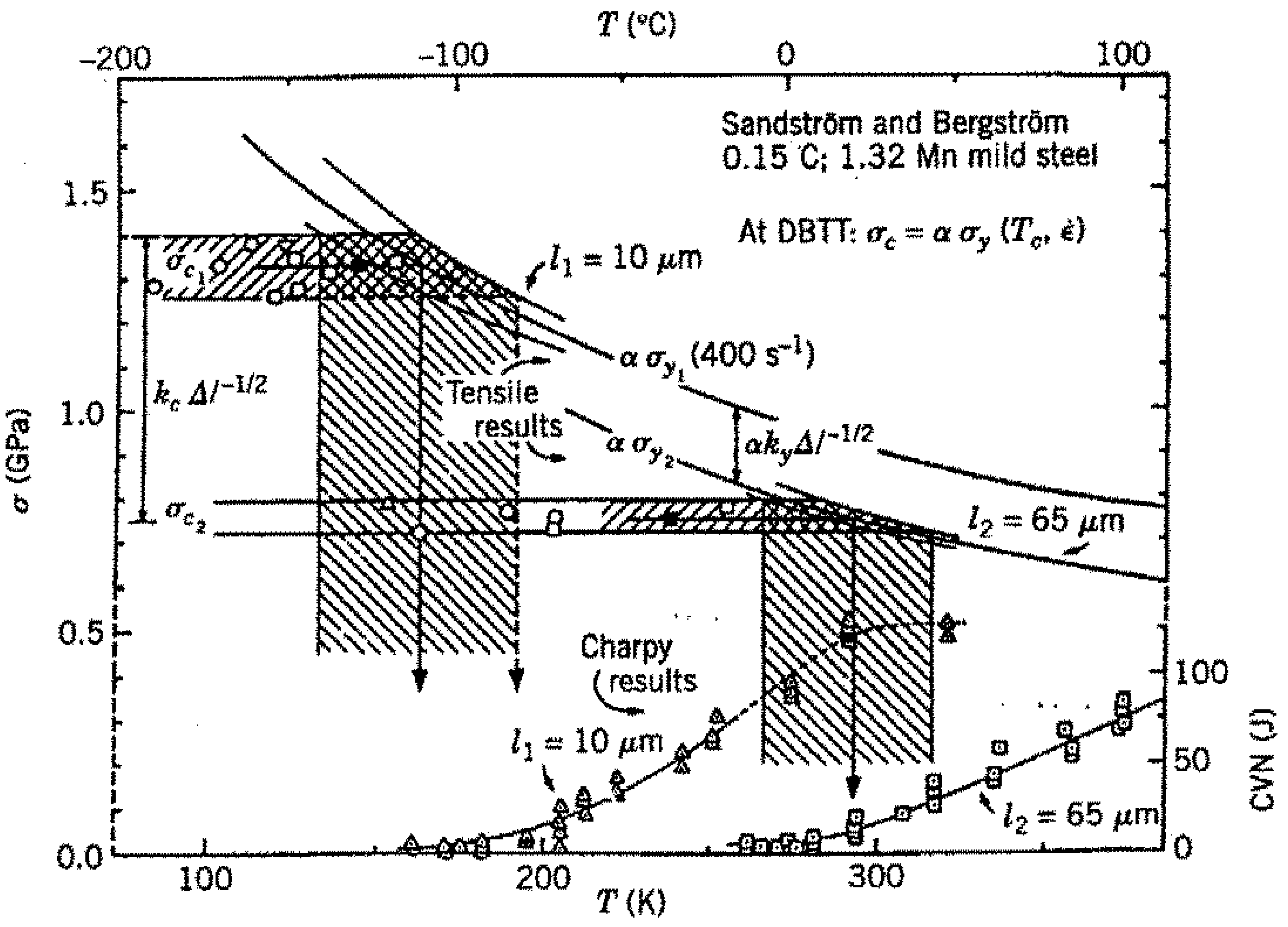 Metals 09 00154 g005