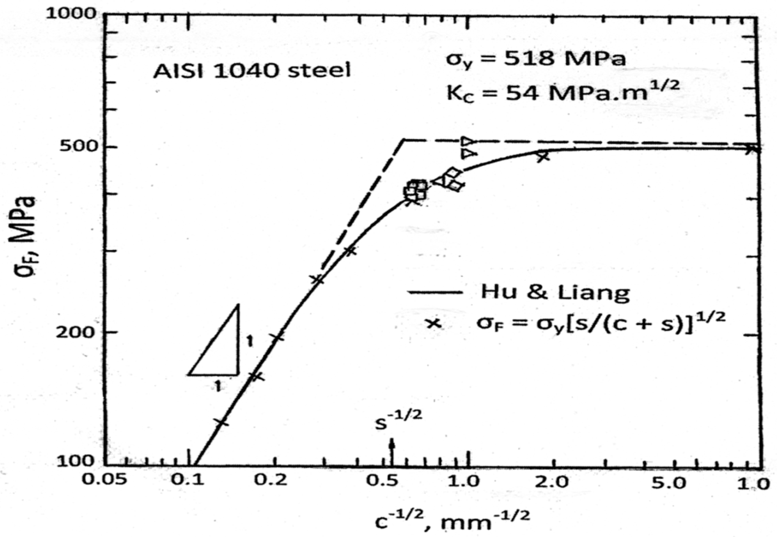 Metals 09 00154 g006