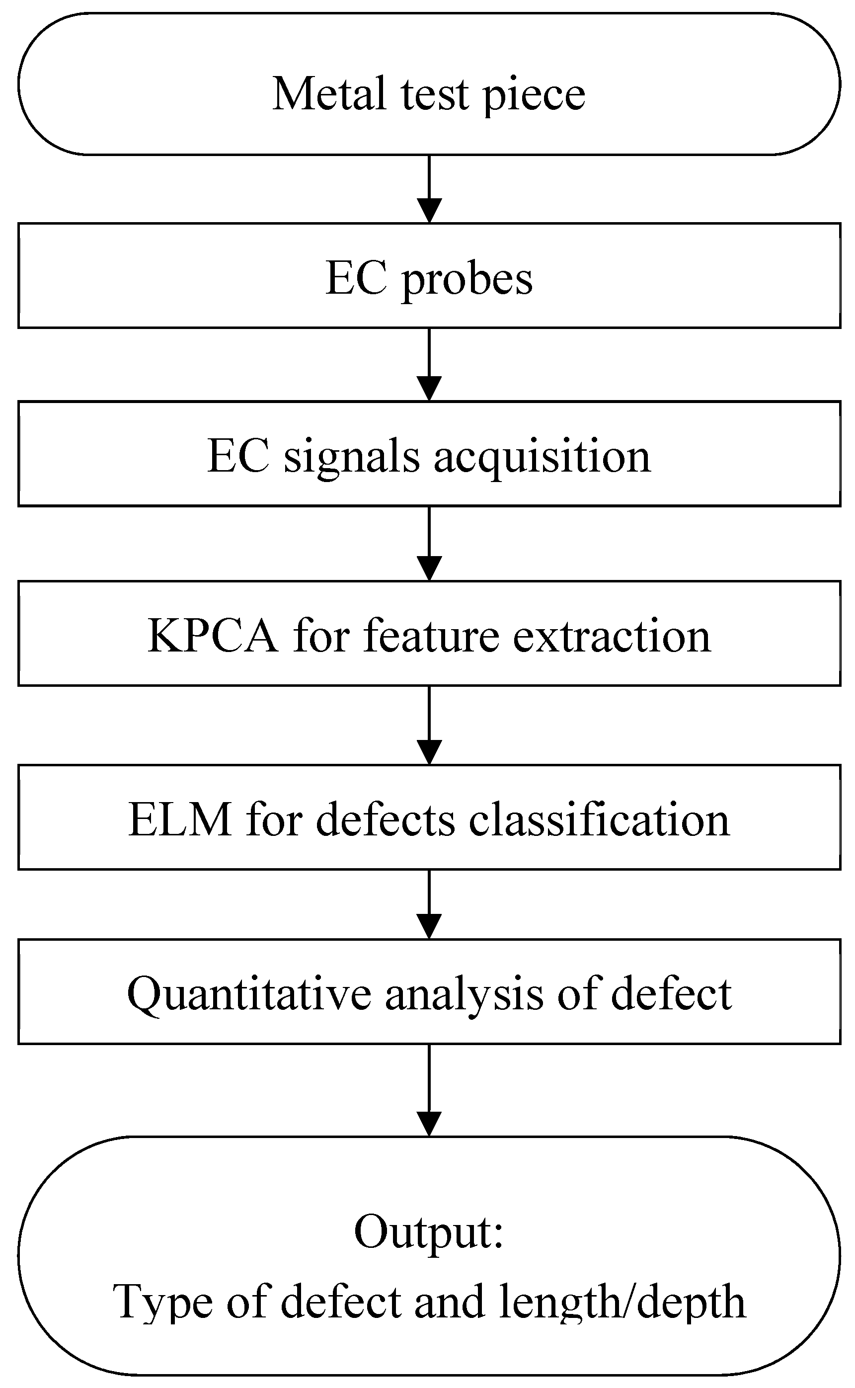 Metals 09 00155 g002
