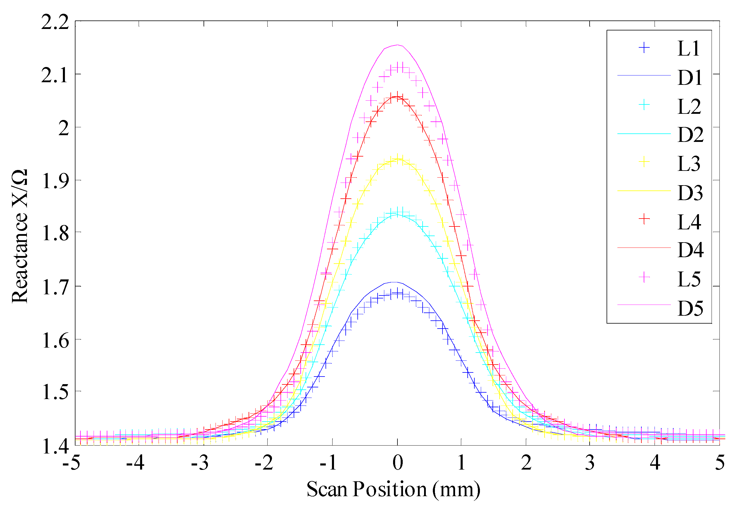 Metals 09 00155 g008