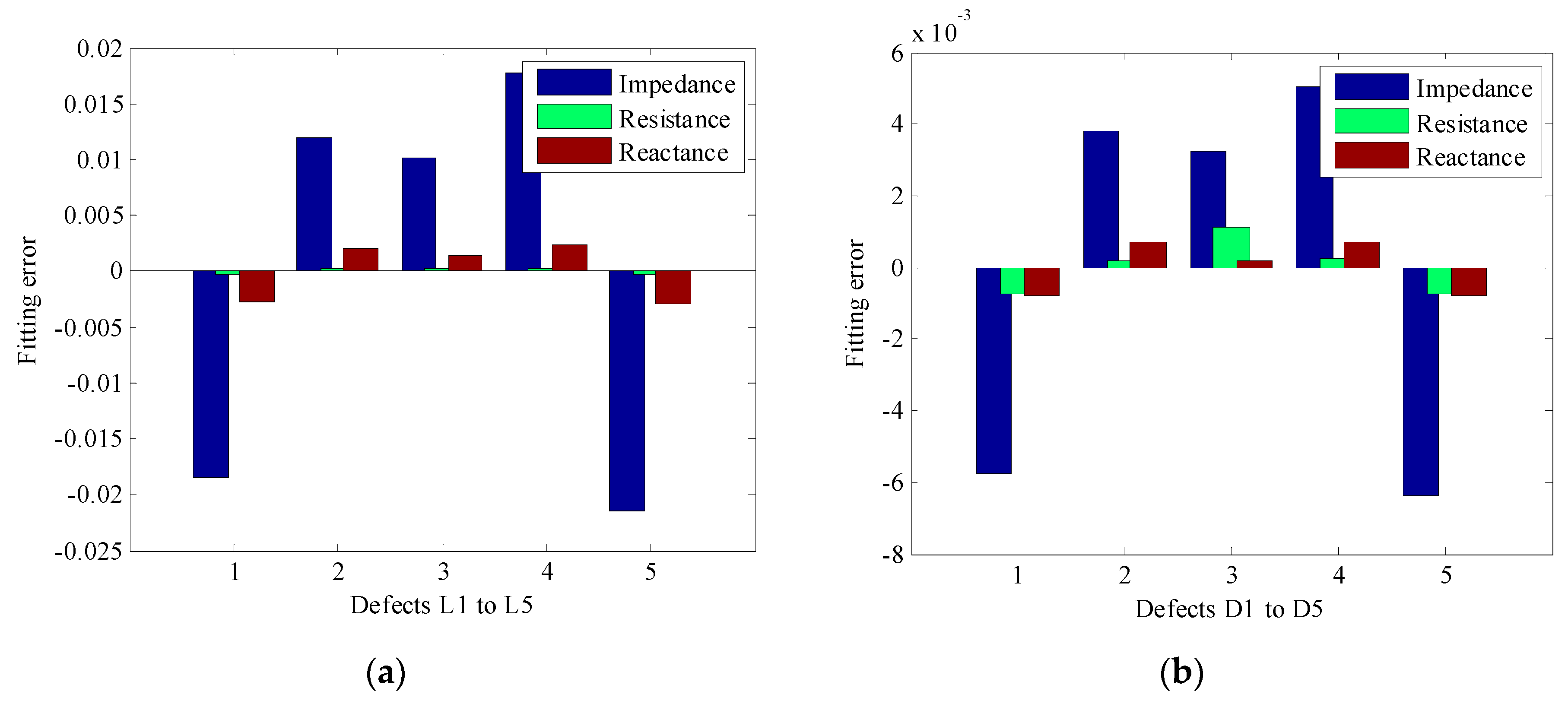 Metals 09 00155 g011