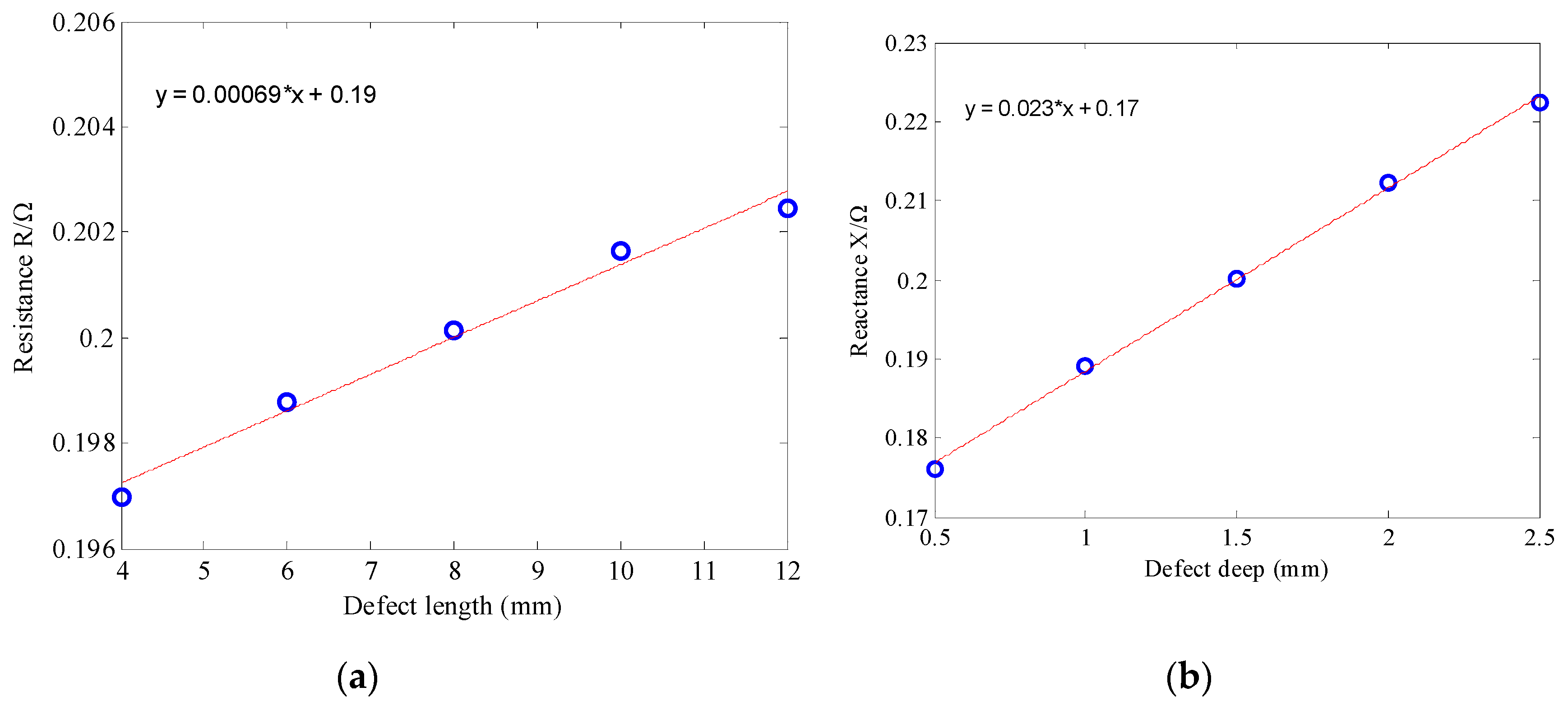 Metals 09 00155 g012