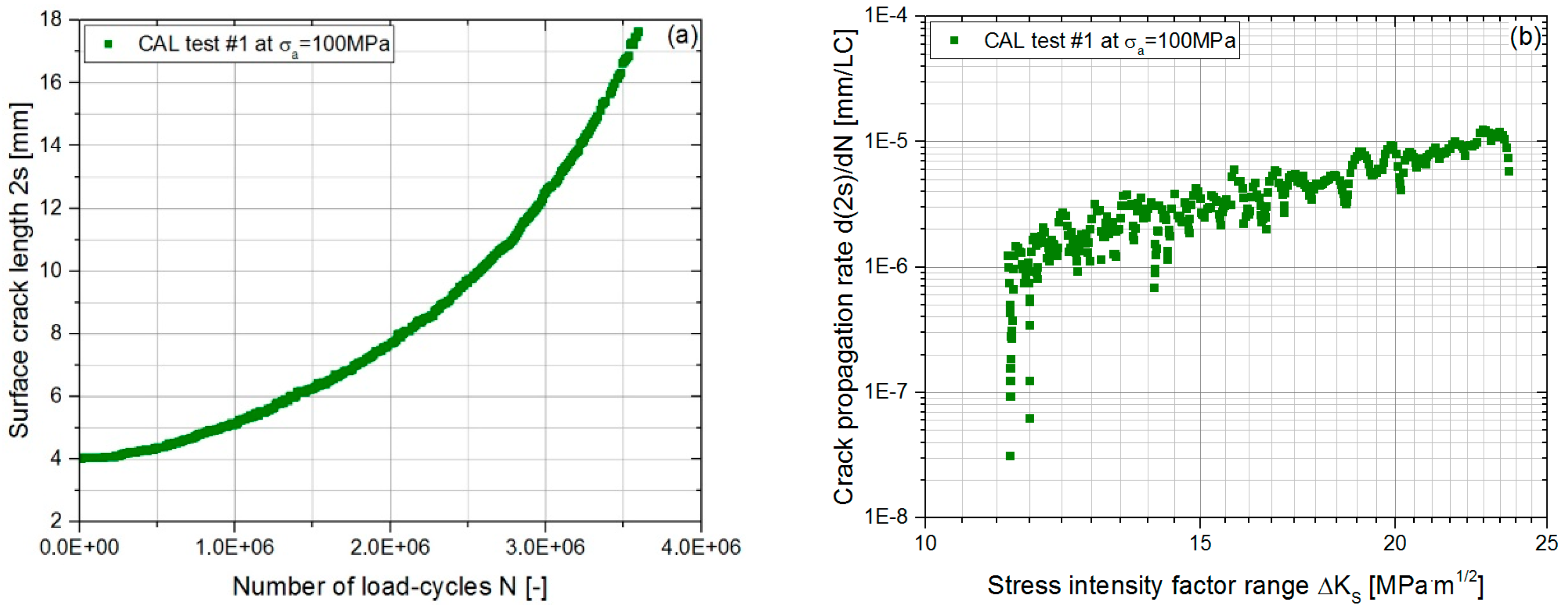 Metals 09 00156 g001