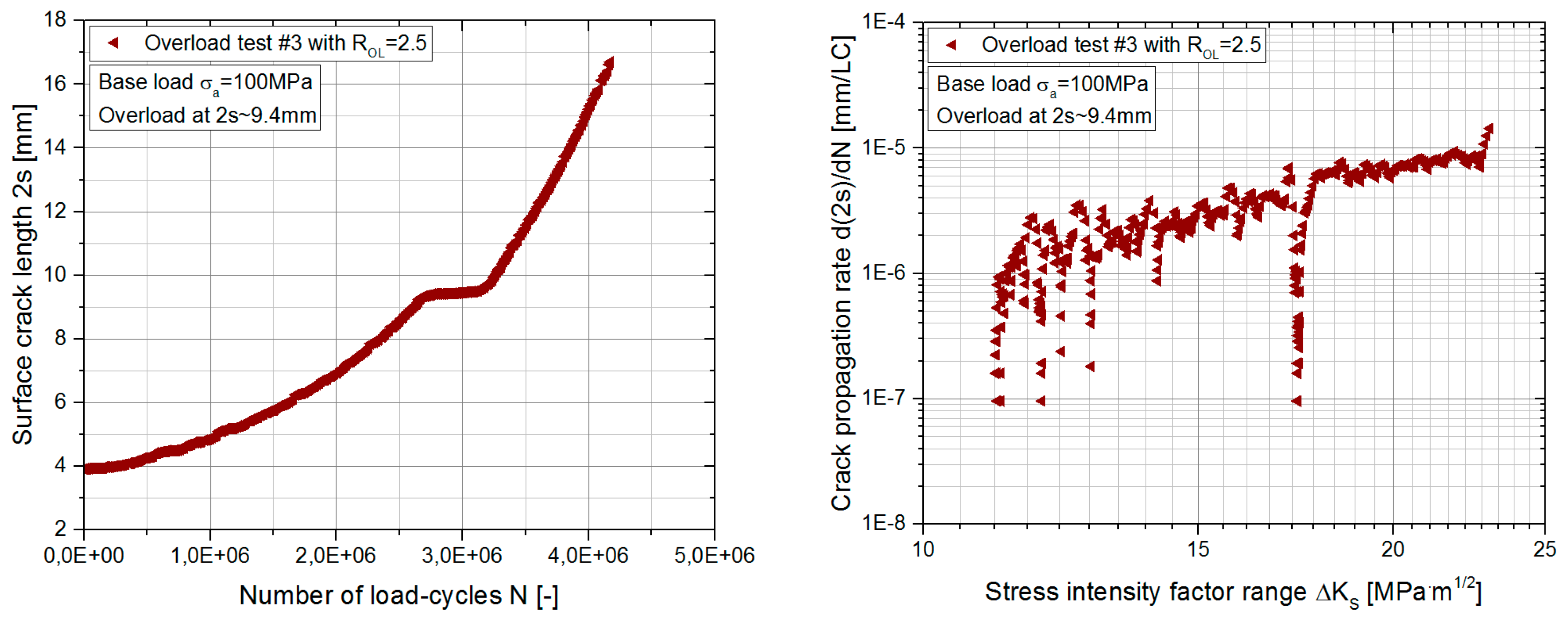 Metals 09 00156 g009