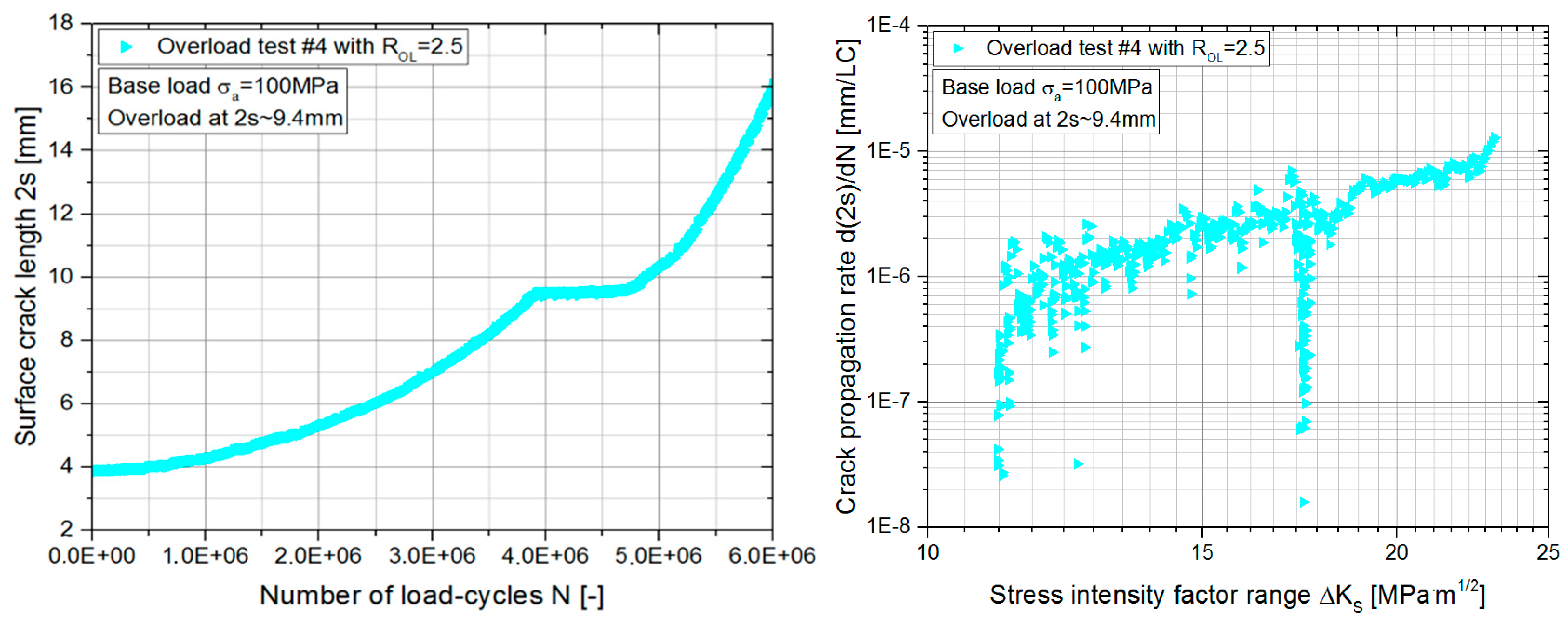 Metals 09 00156 g010