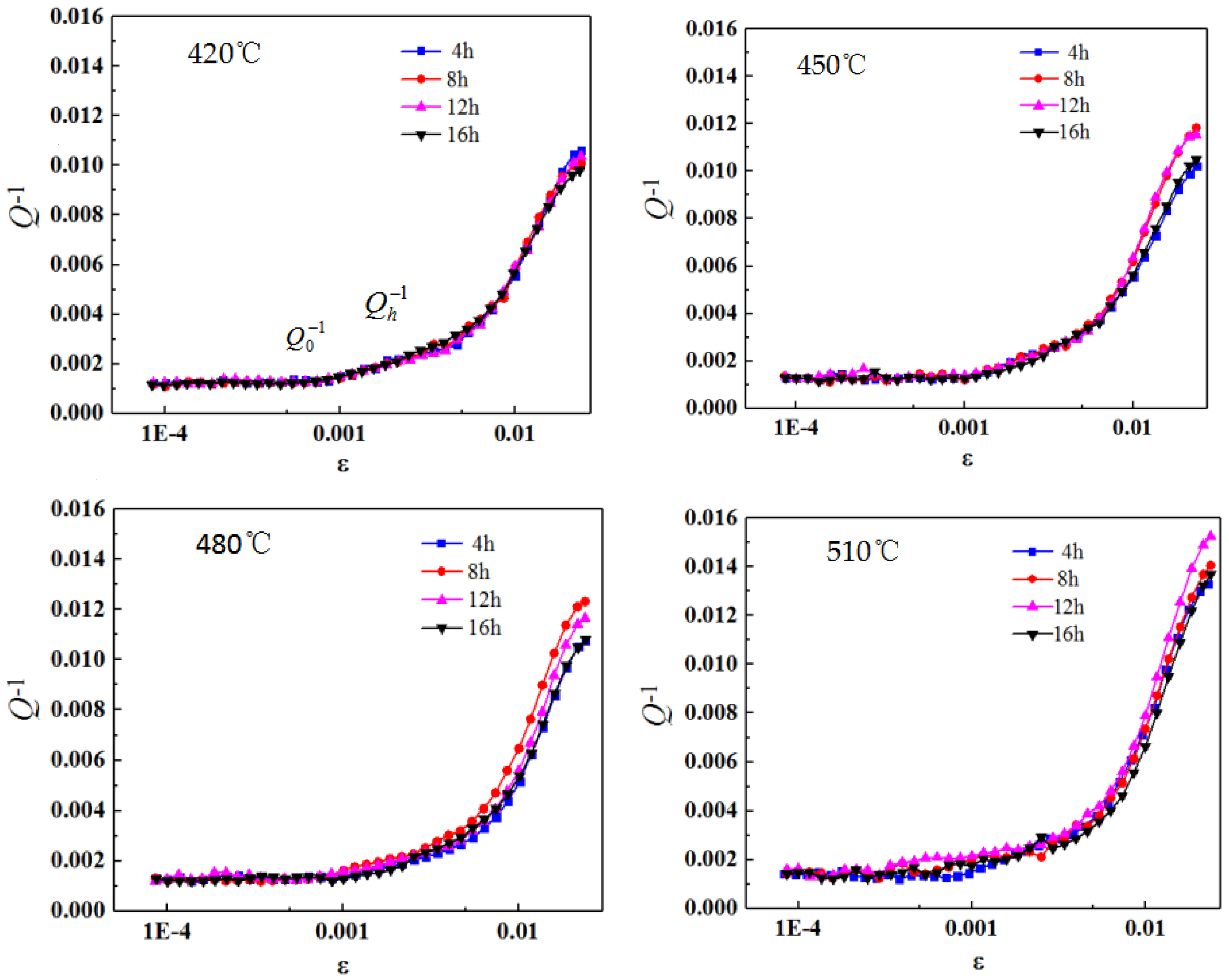 Metals 09 00157 g003