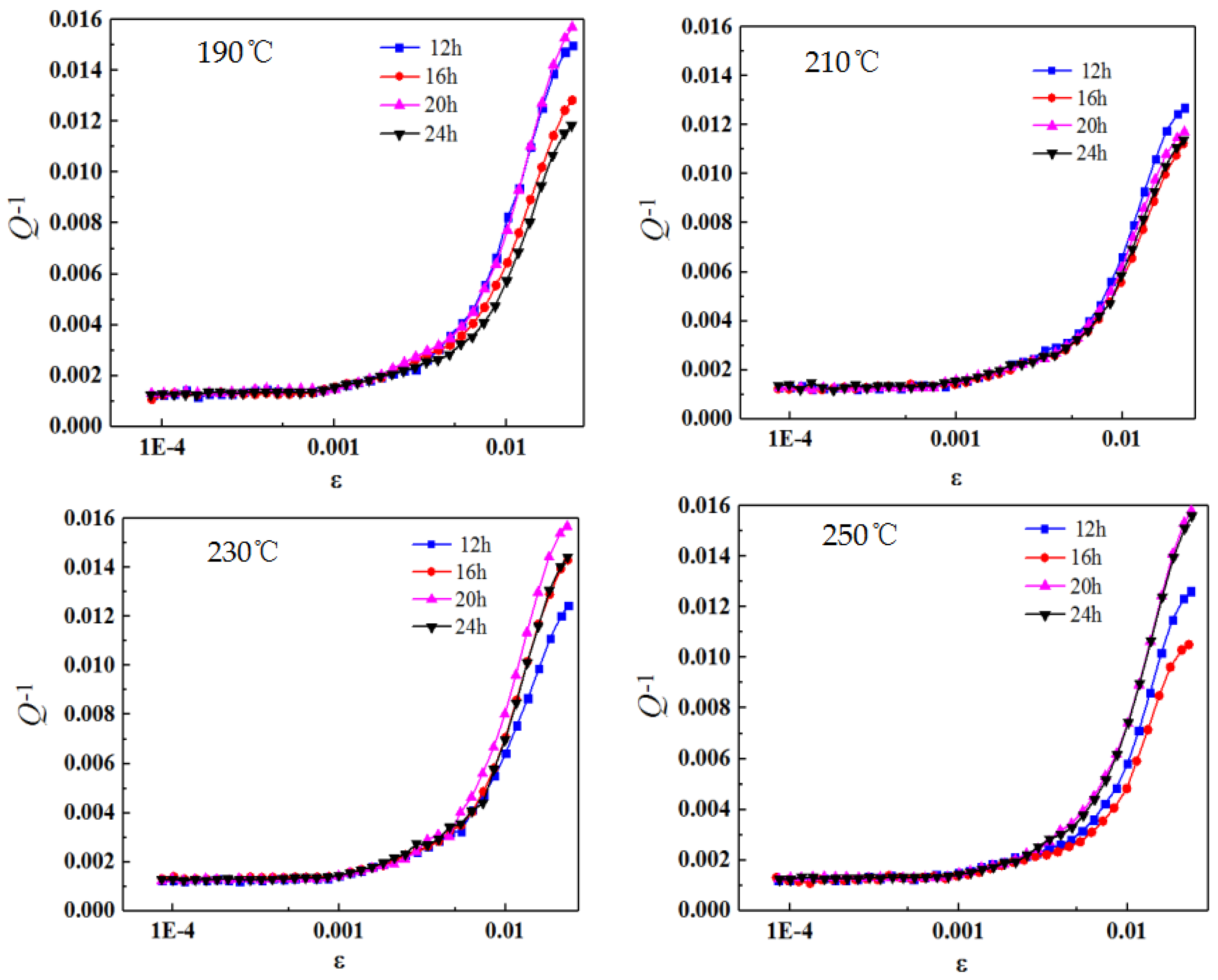 Metals 09 00157 g005