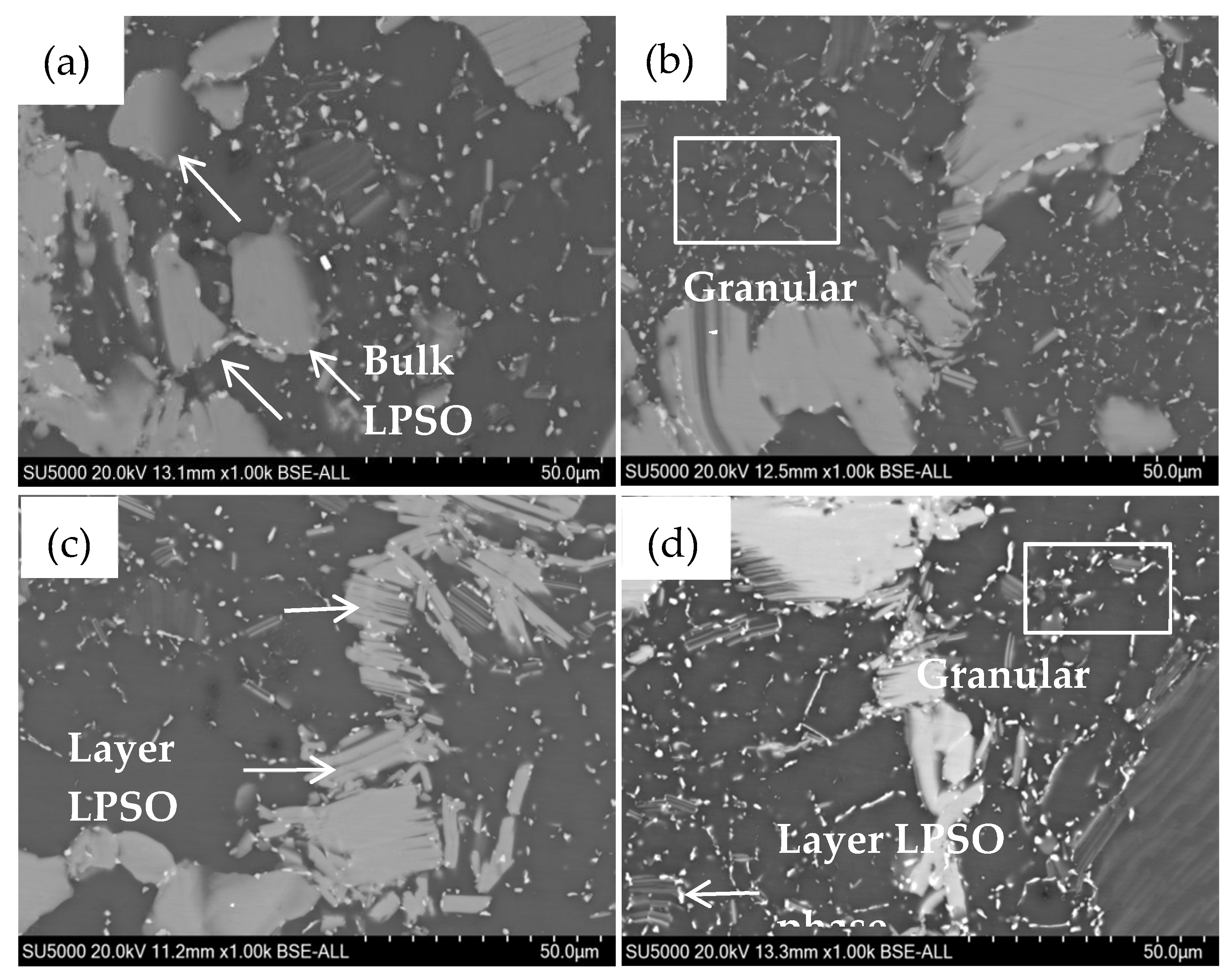 Metals 09 00157 g006