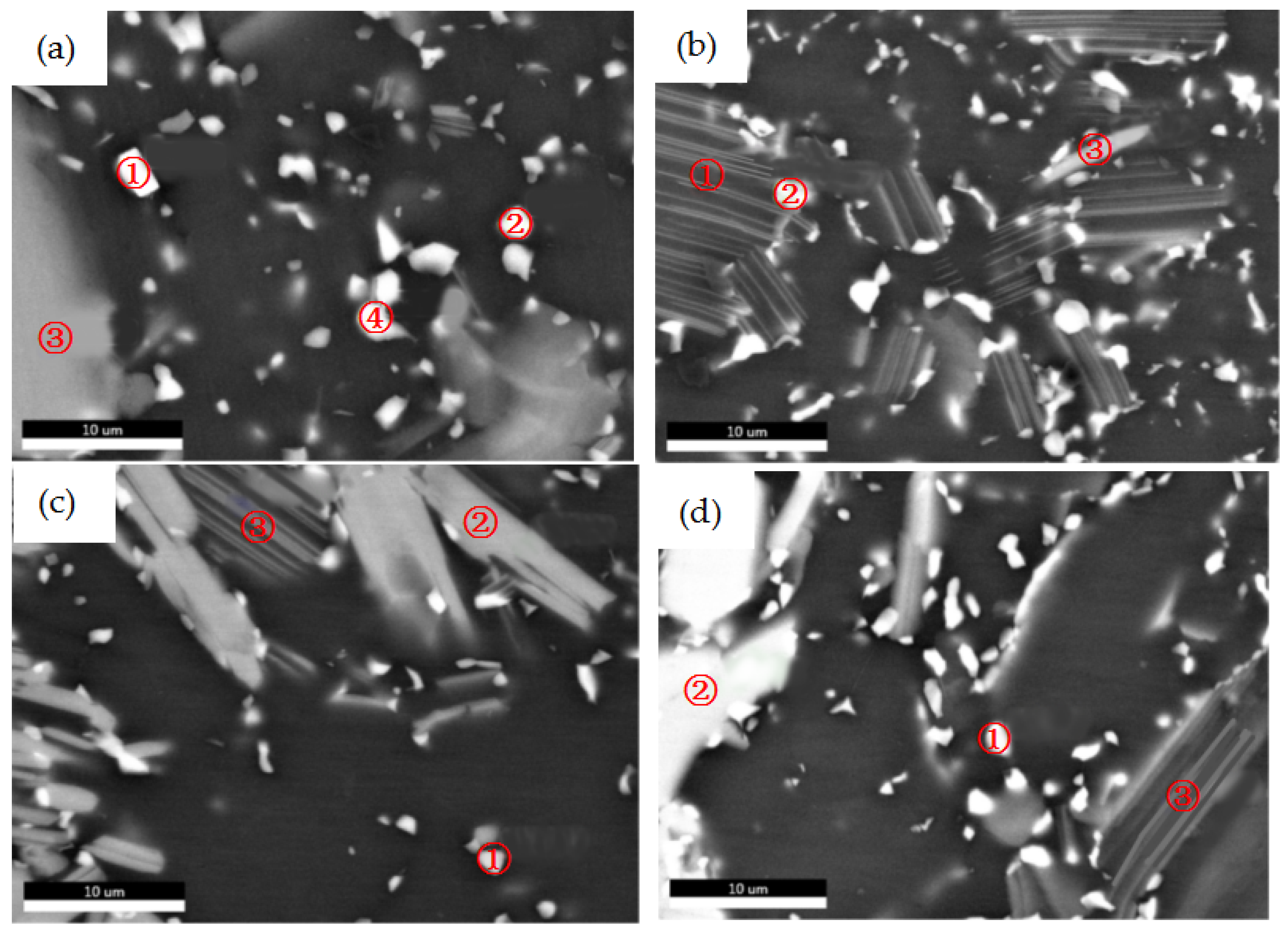 Metals 09 00157 g008