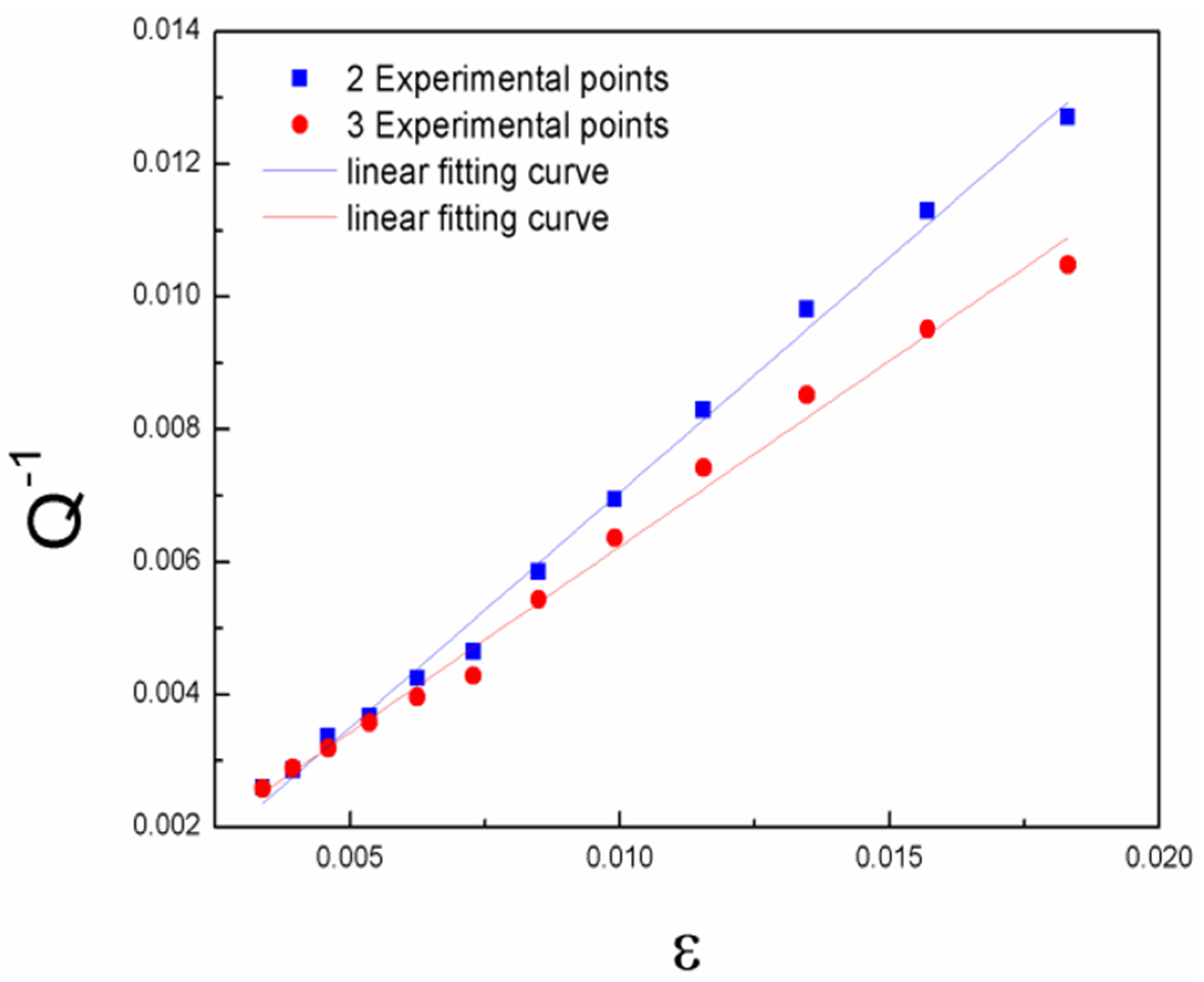 Metals 09 00157 g011