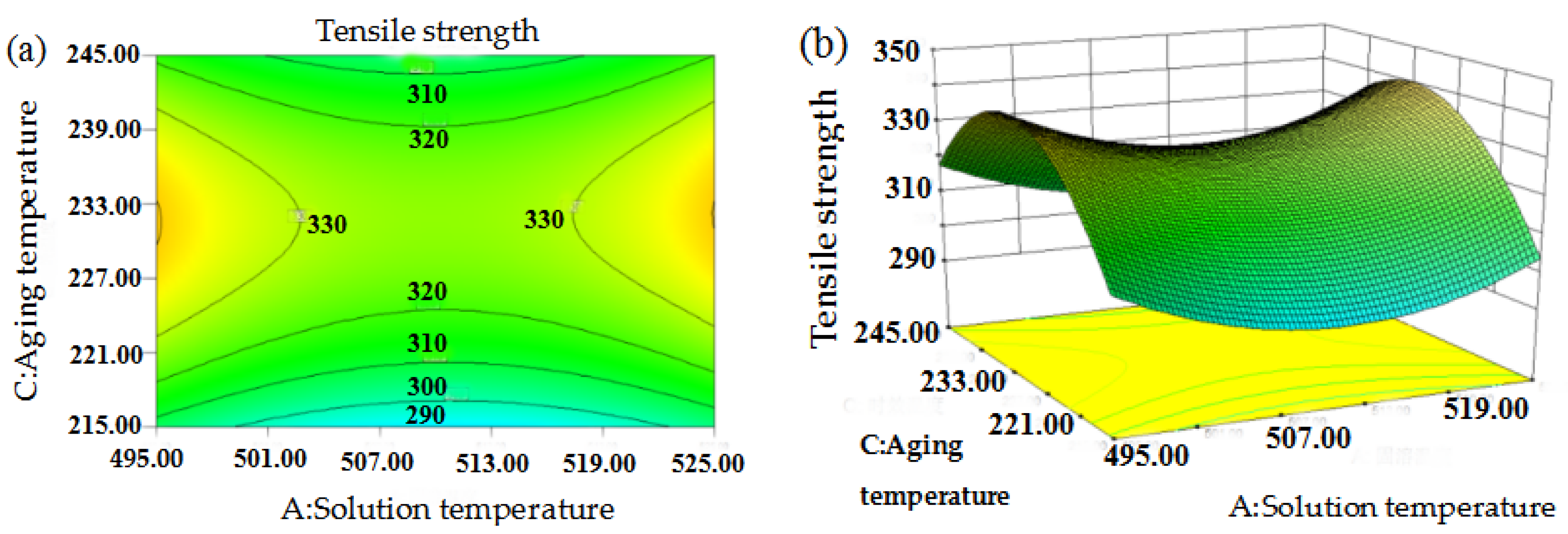 Metals 09 00157 g012