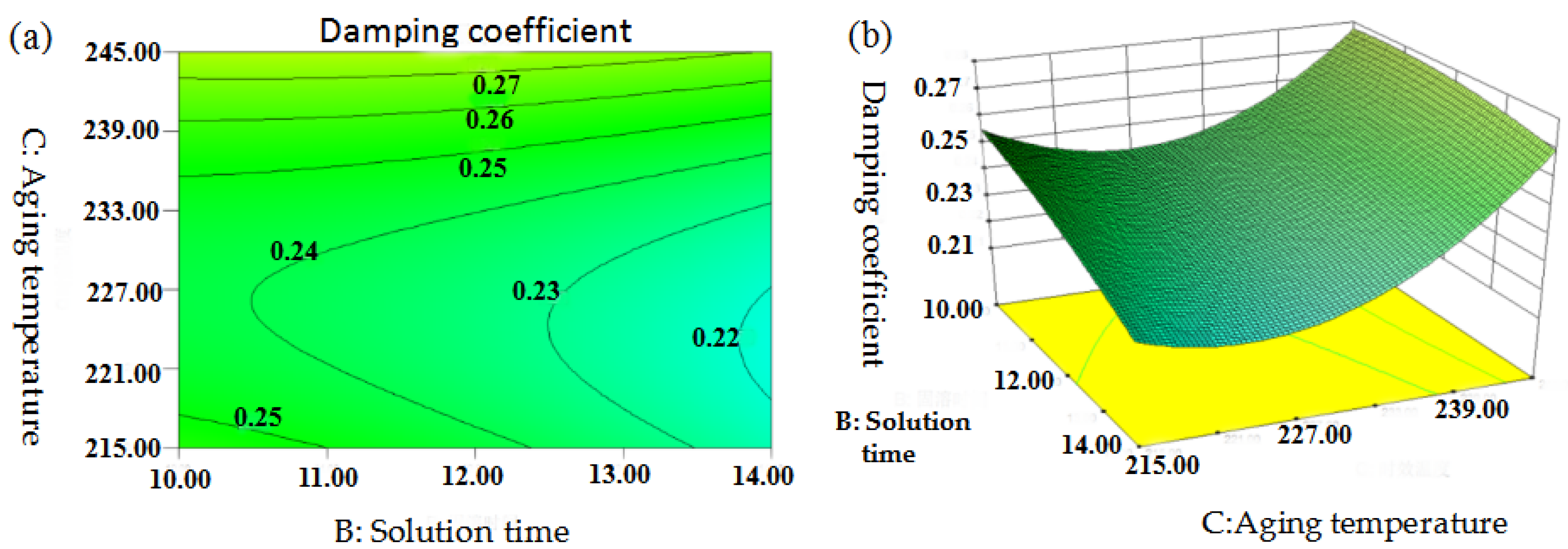 Metals 09 00157 g016