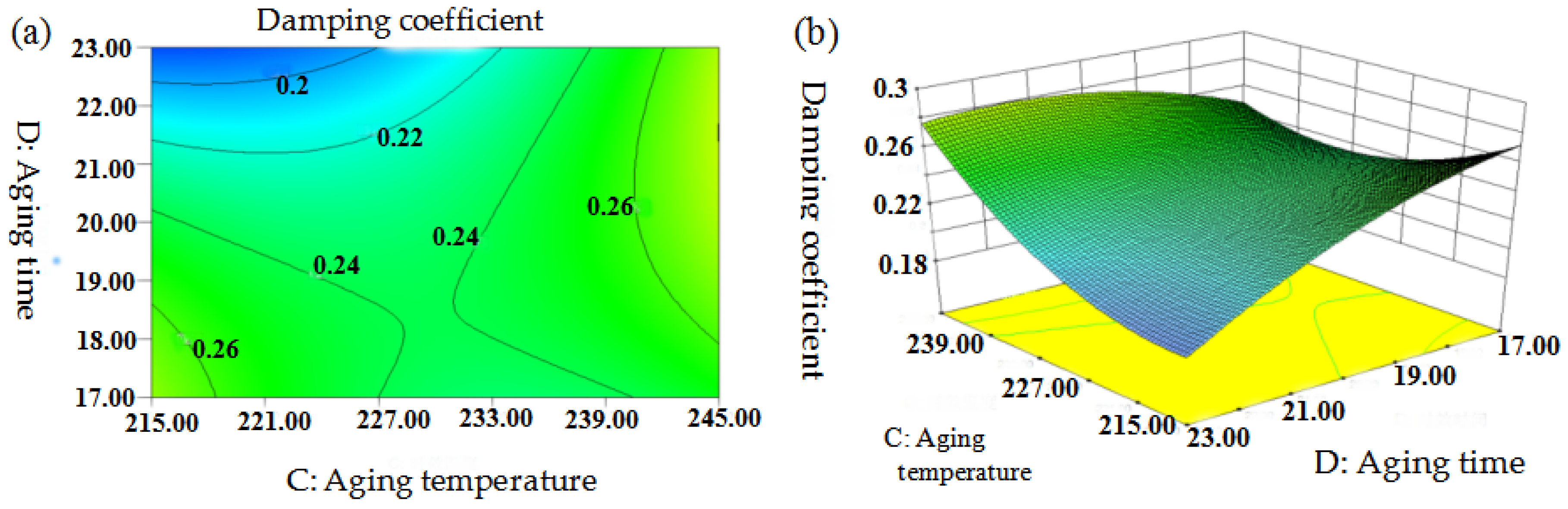 Metals 09 00157 g017