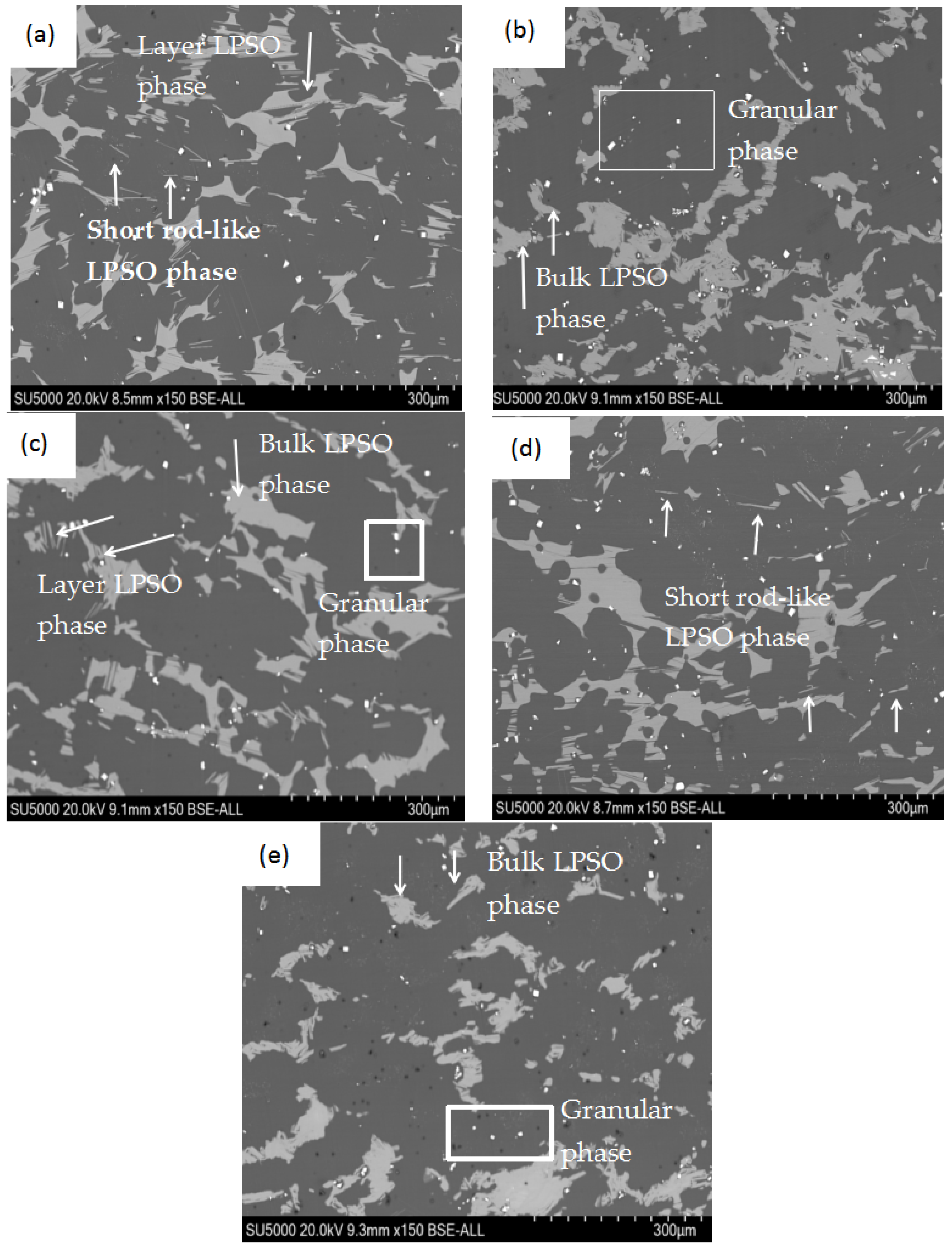 Metals 09 00157 g018