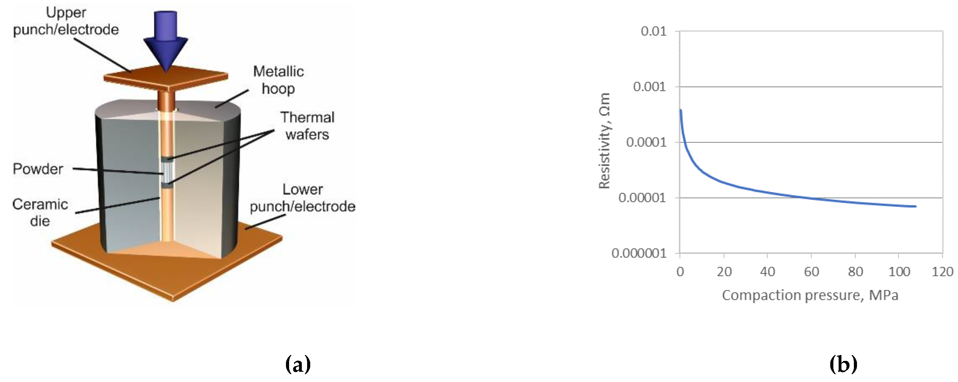 Metals 09 00159 g002