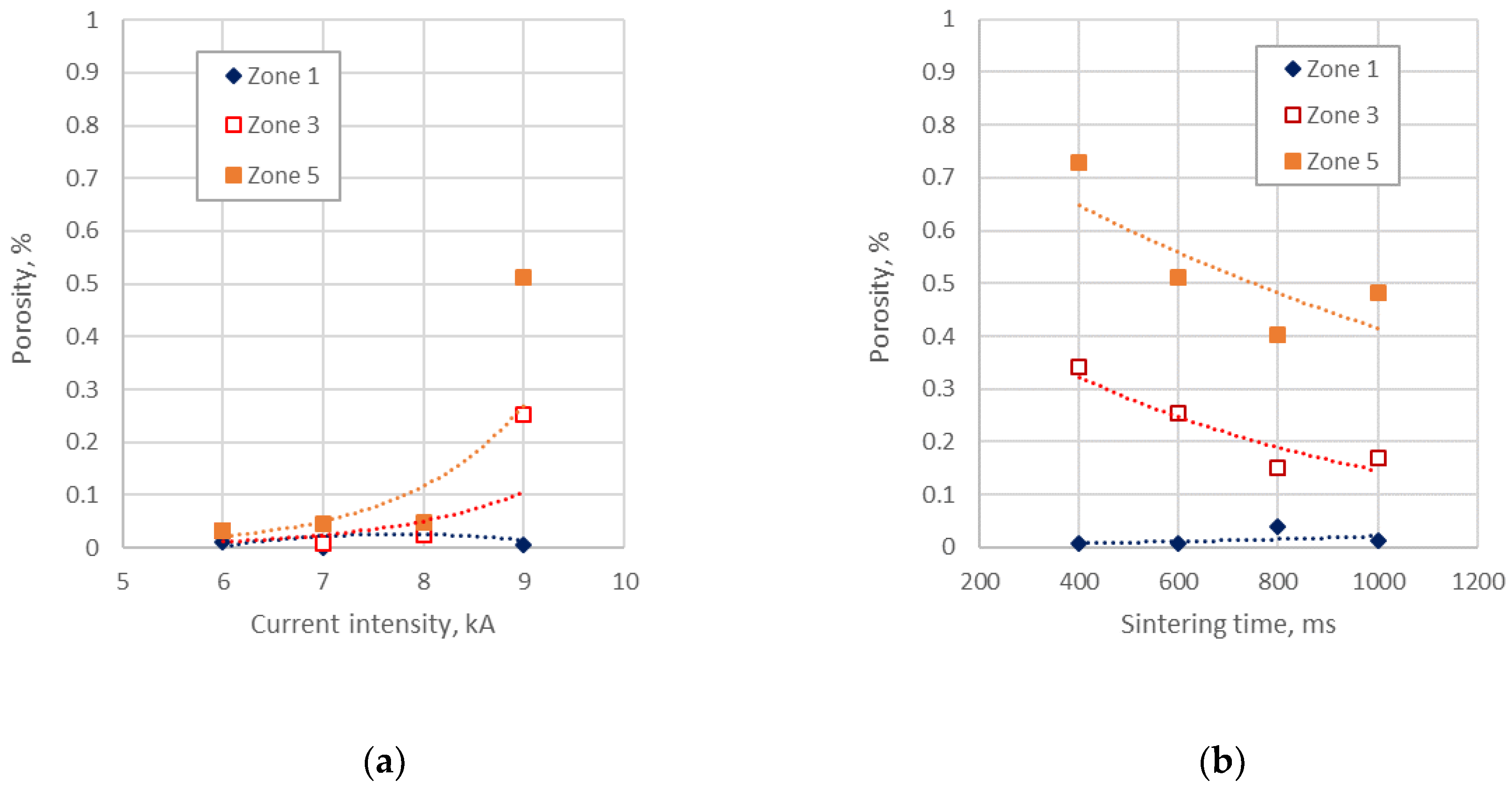 Metals 09 00159 g004