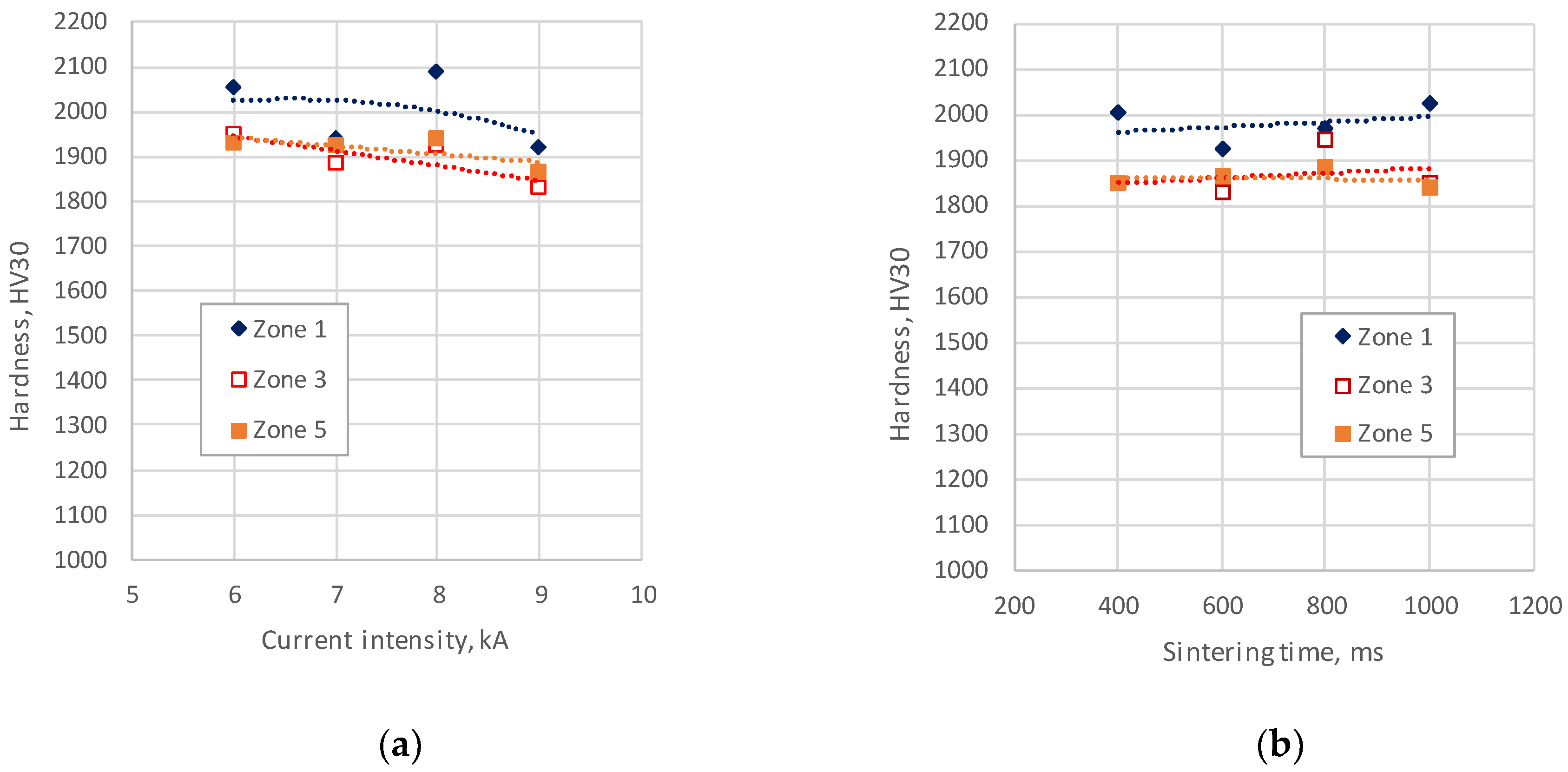 Metals 09 00159 g005