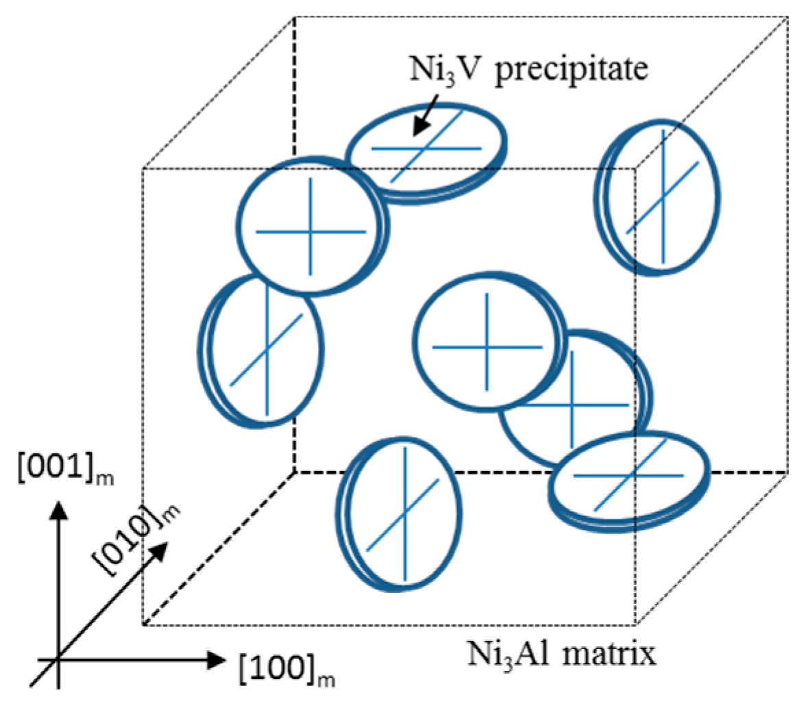 Metals 09 00160 g005