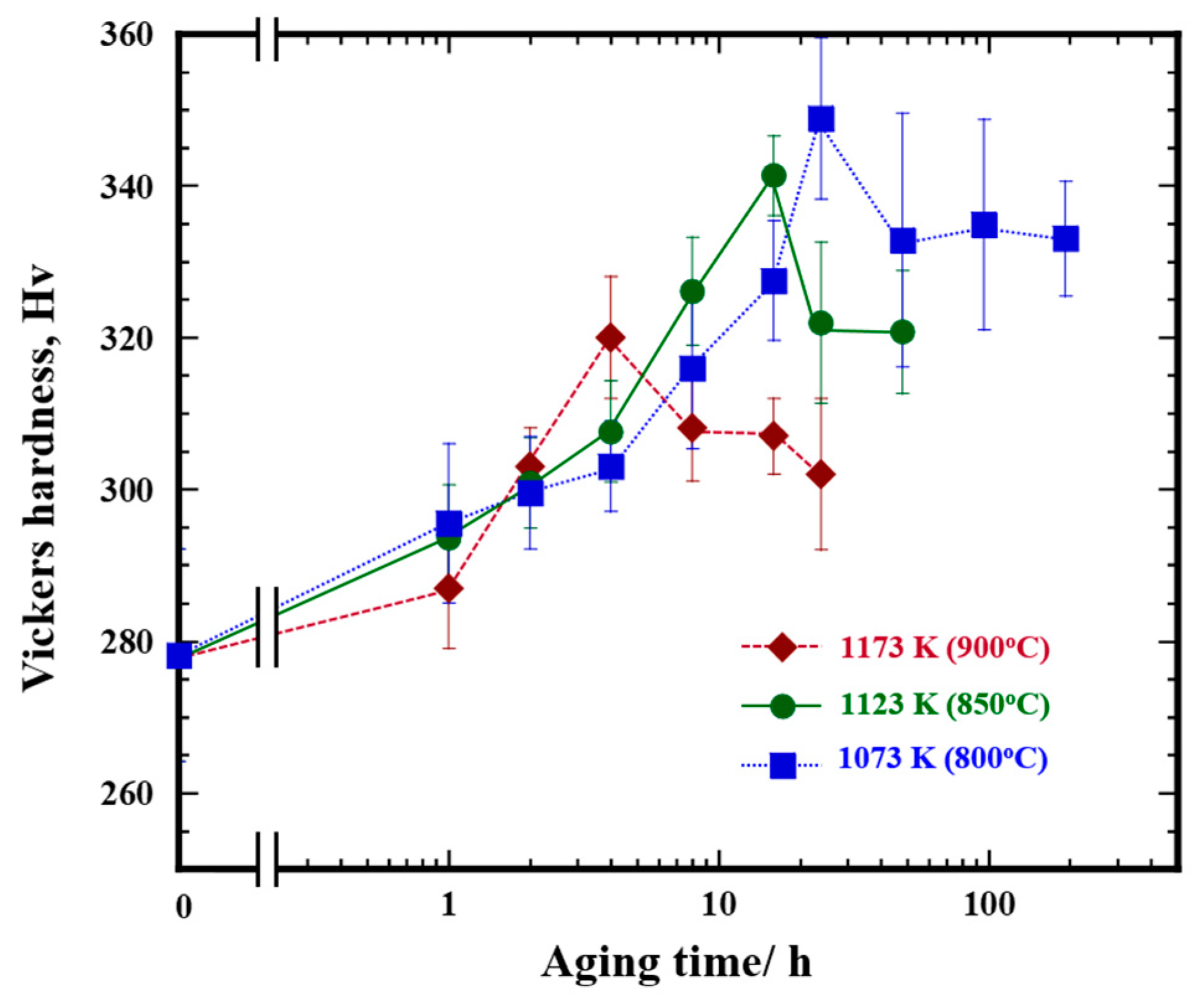 Metals 09 00160 g006