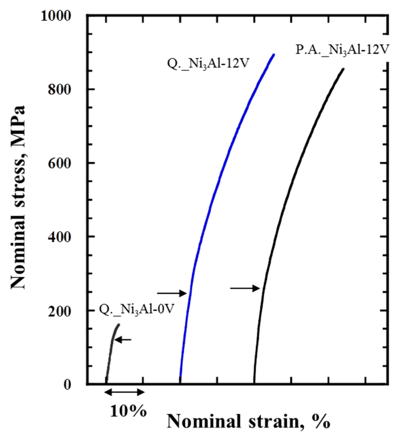 Metals 09 00160 g007