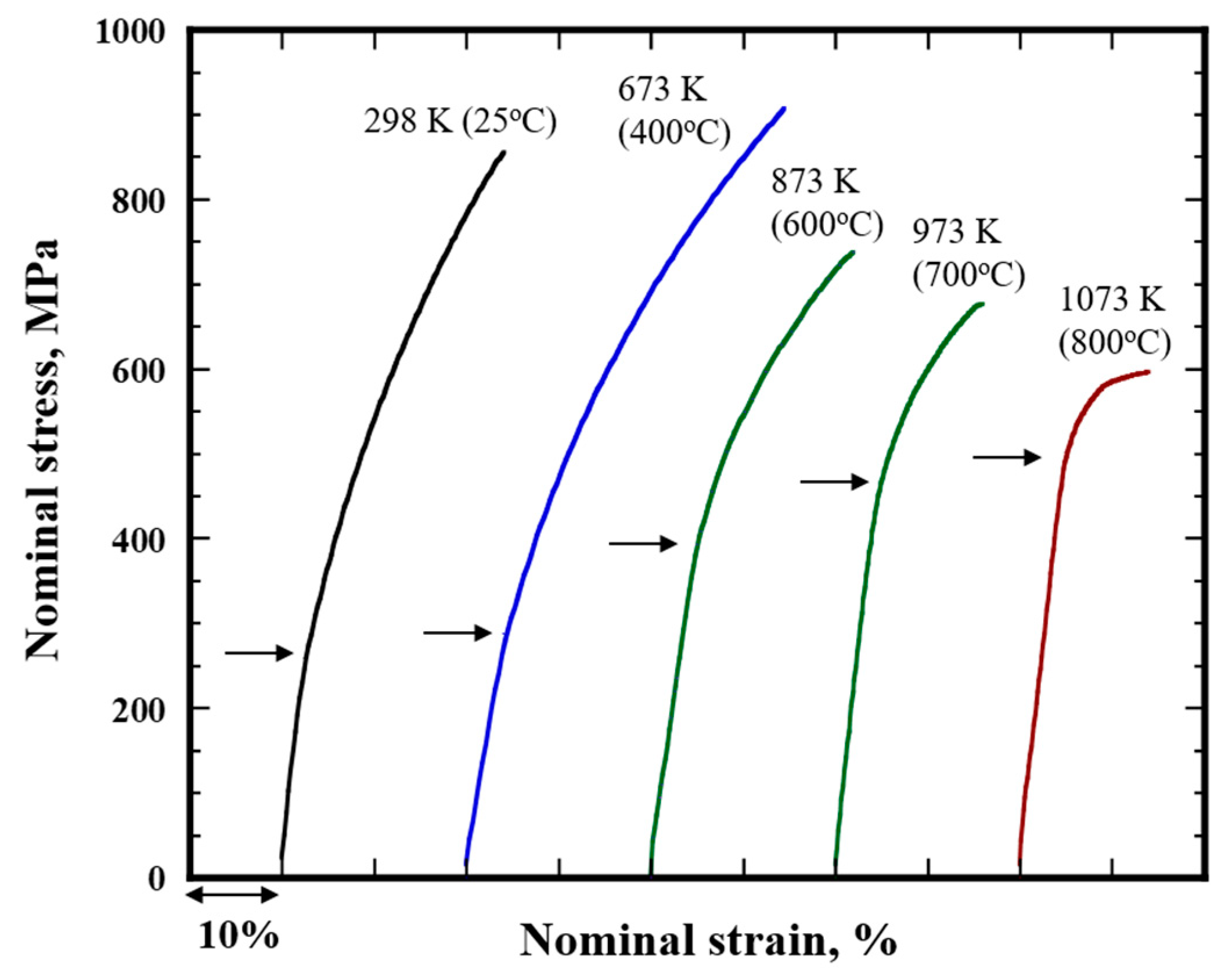 Metals 09 00160 g008