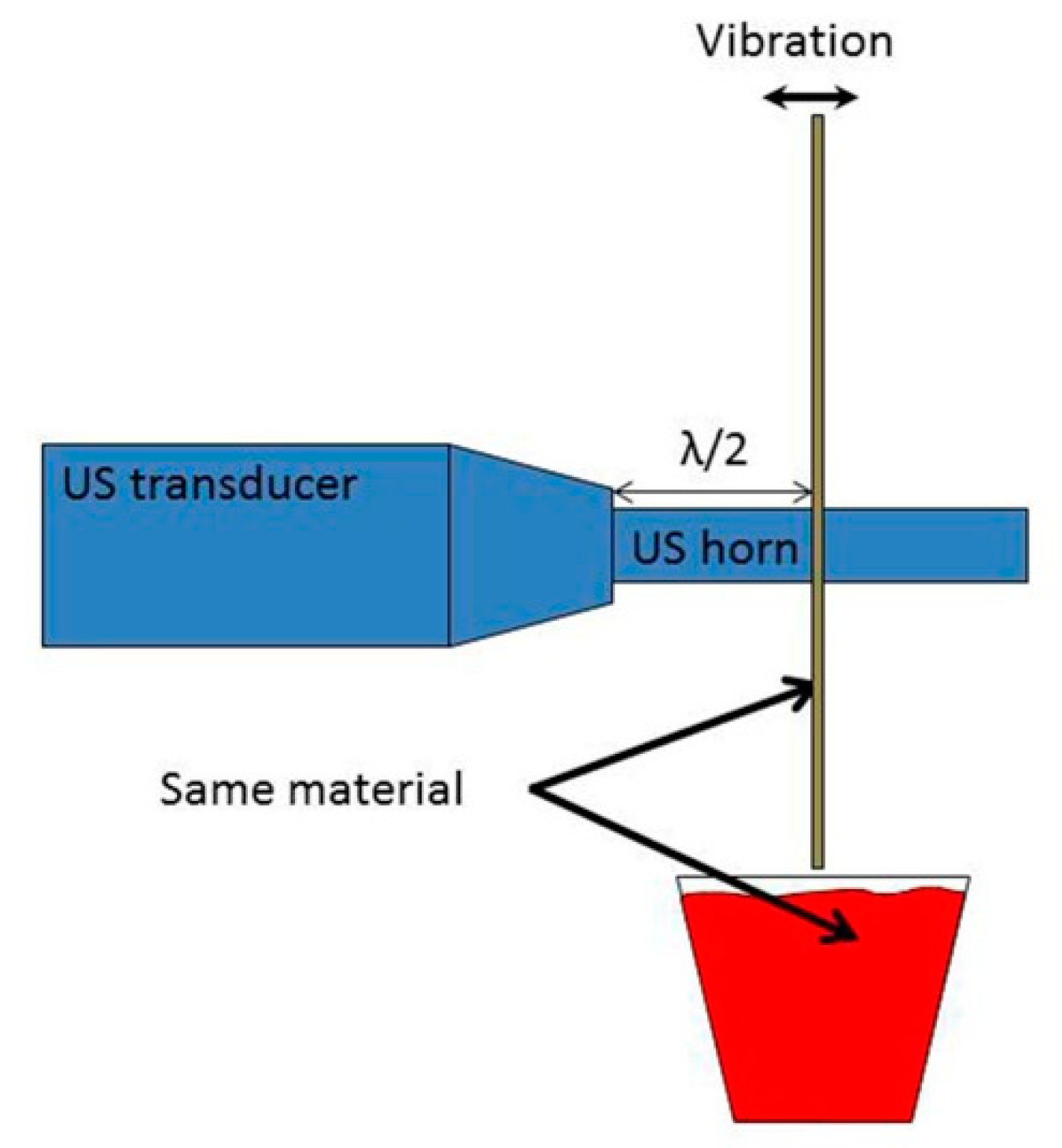 Metals 09 00161 g001