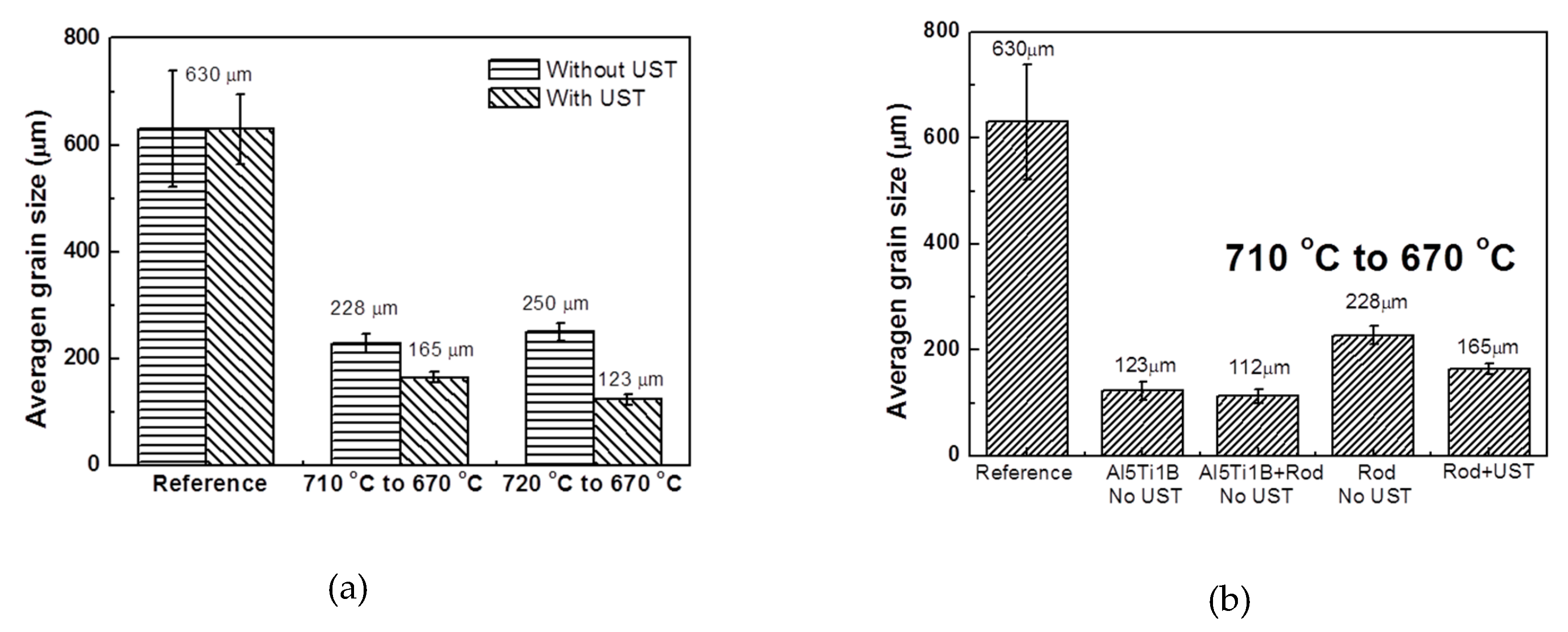Metals 09 00161 g006