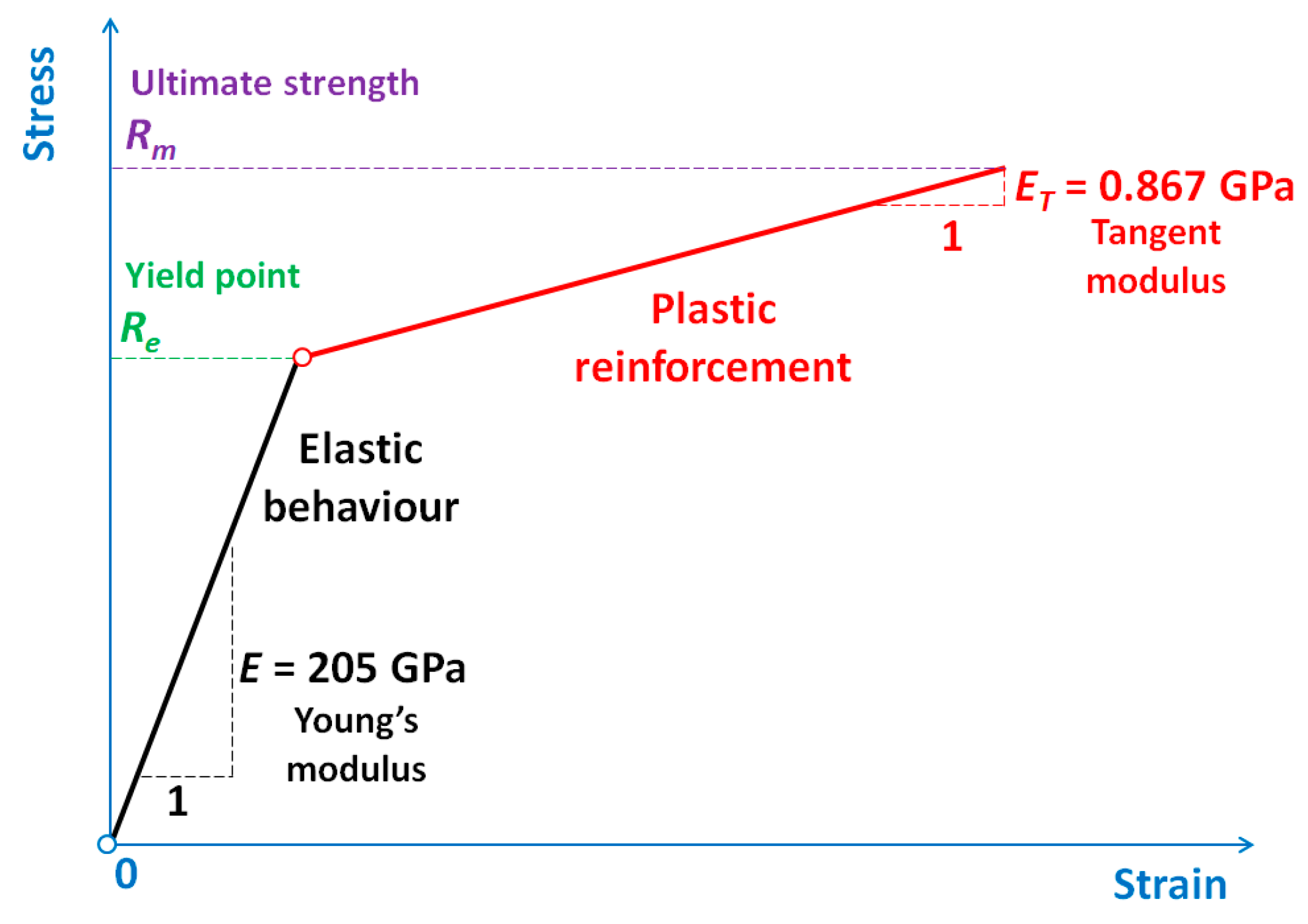 Metals 09 00162 g001