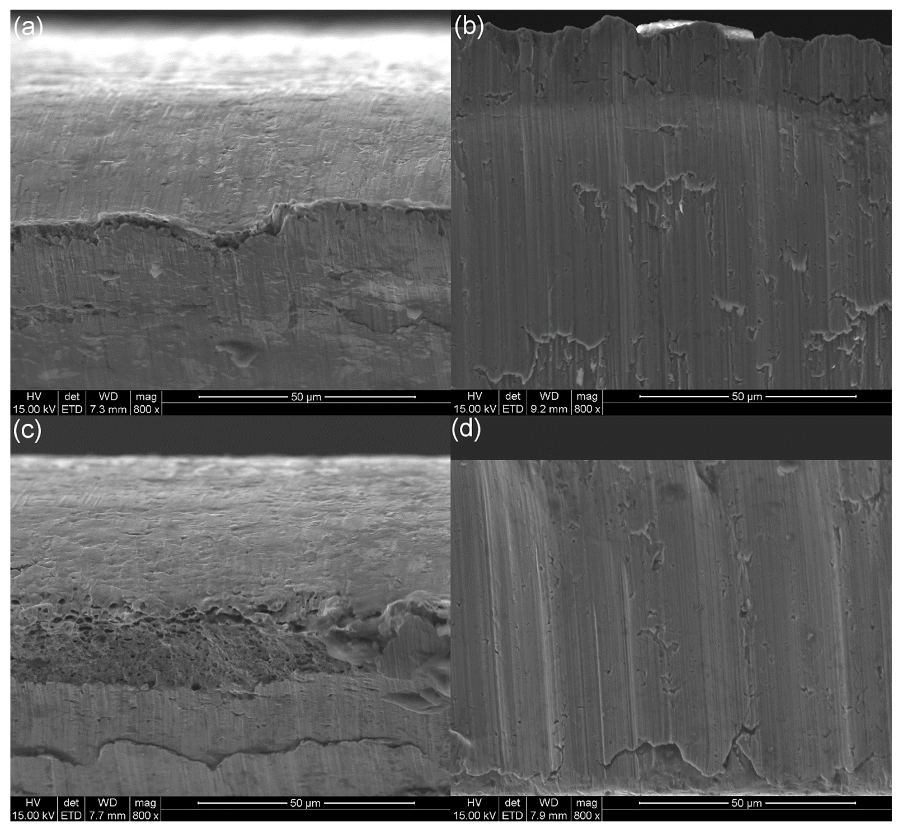 Metals 09 00162 g009