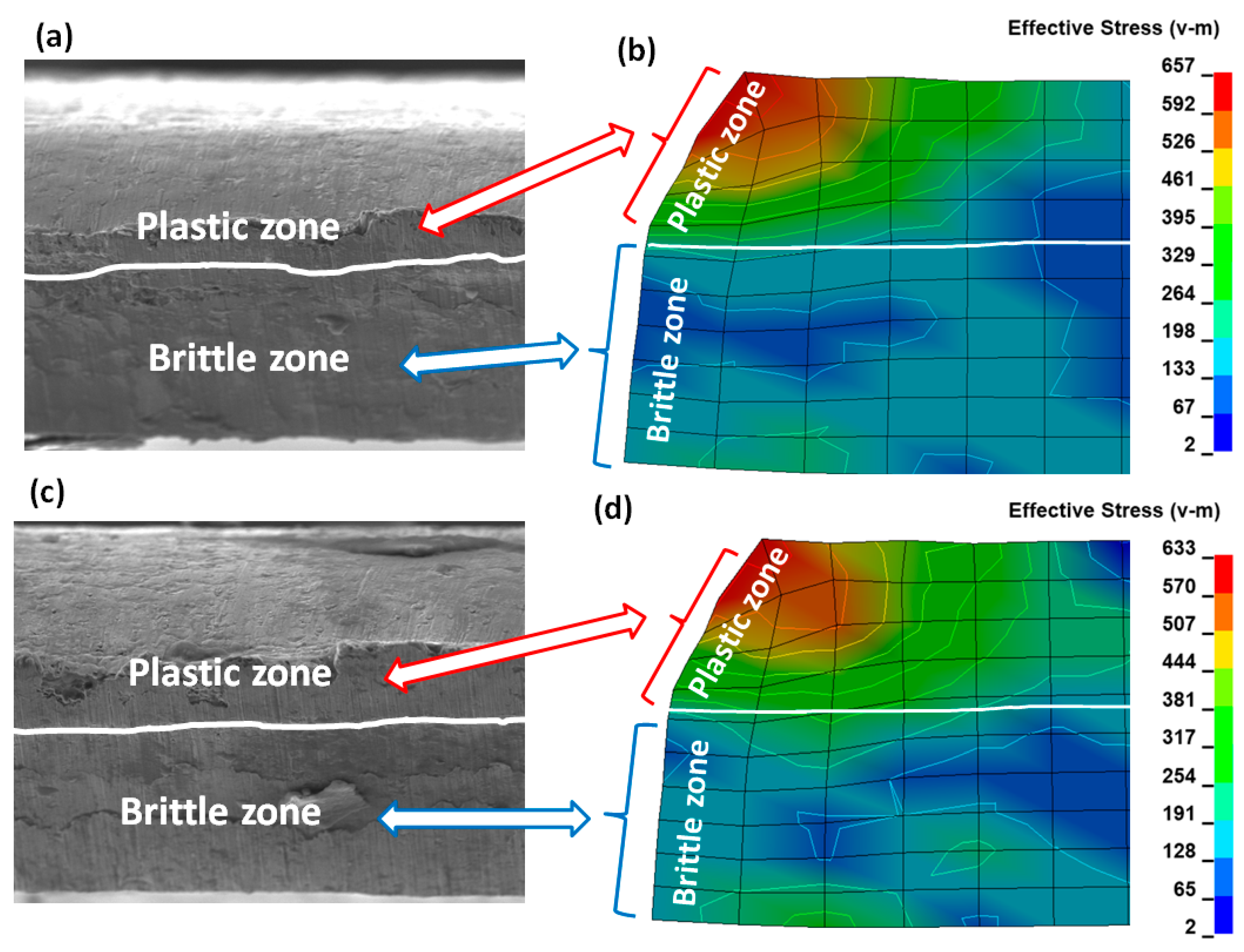 Metals 09 00162 g010