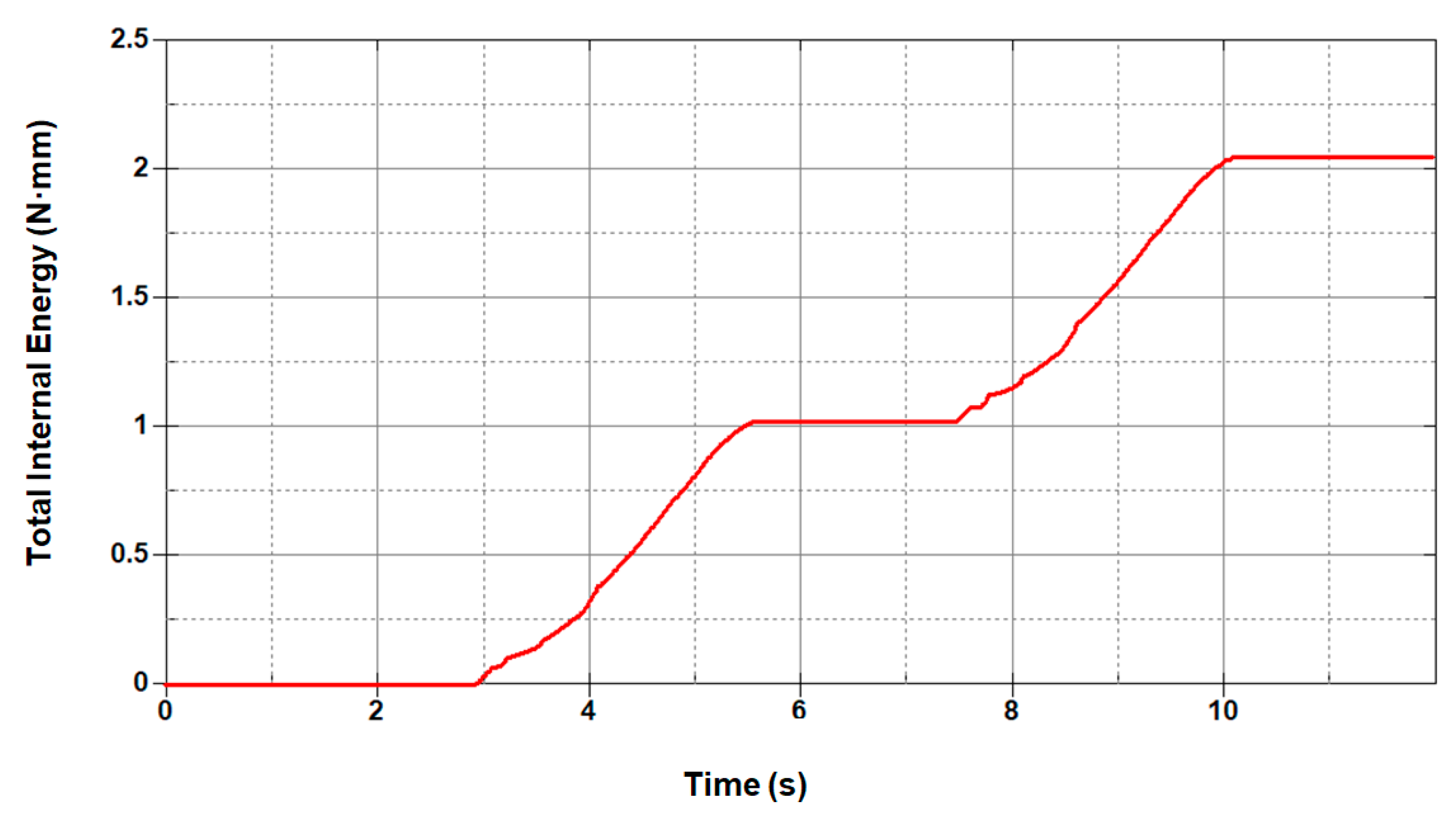 Metals 09 00162 g011