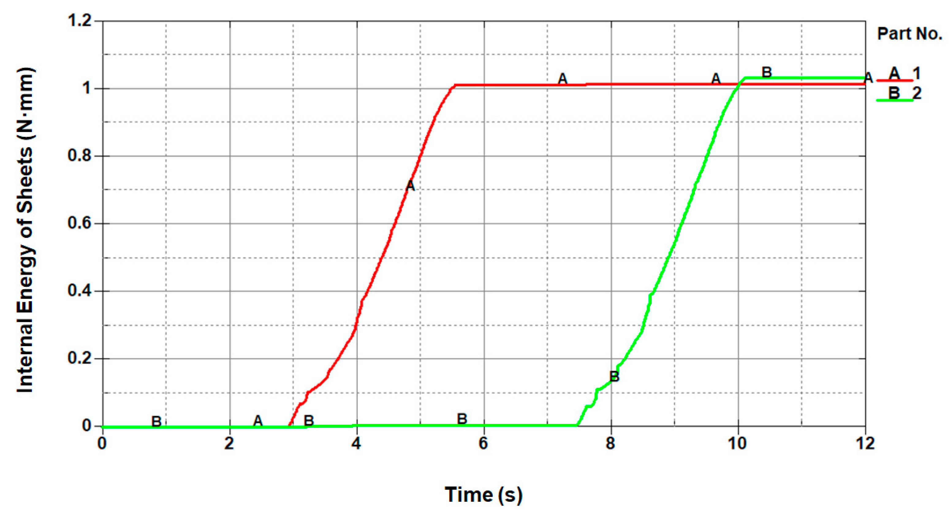 Metals 09 00162 g012