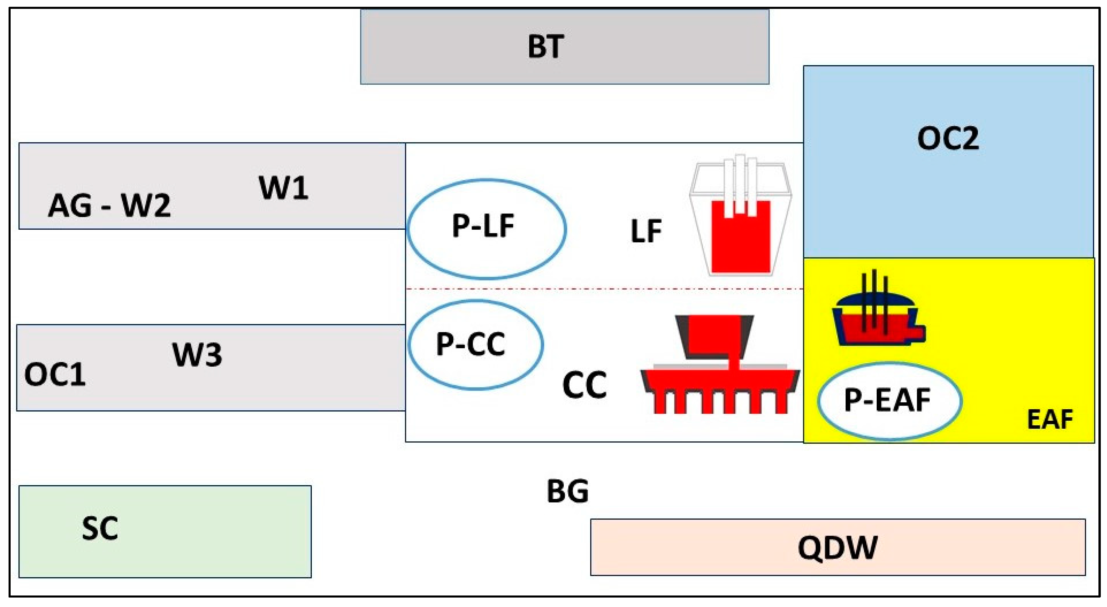 Metals 09 00163 g001