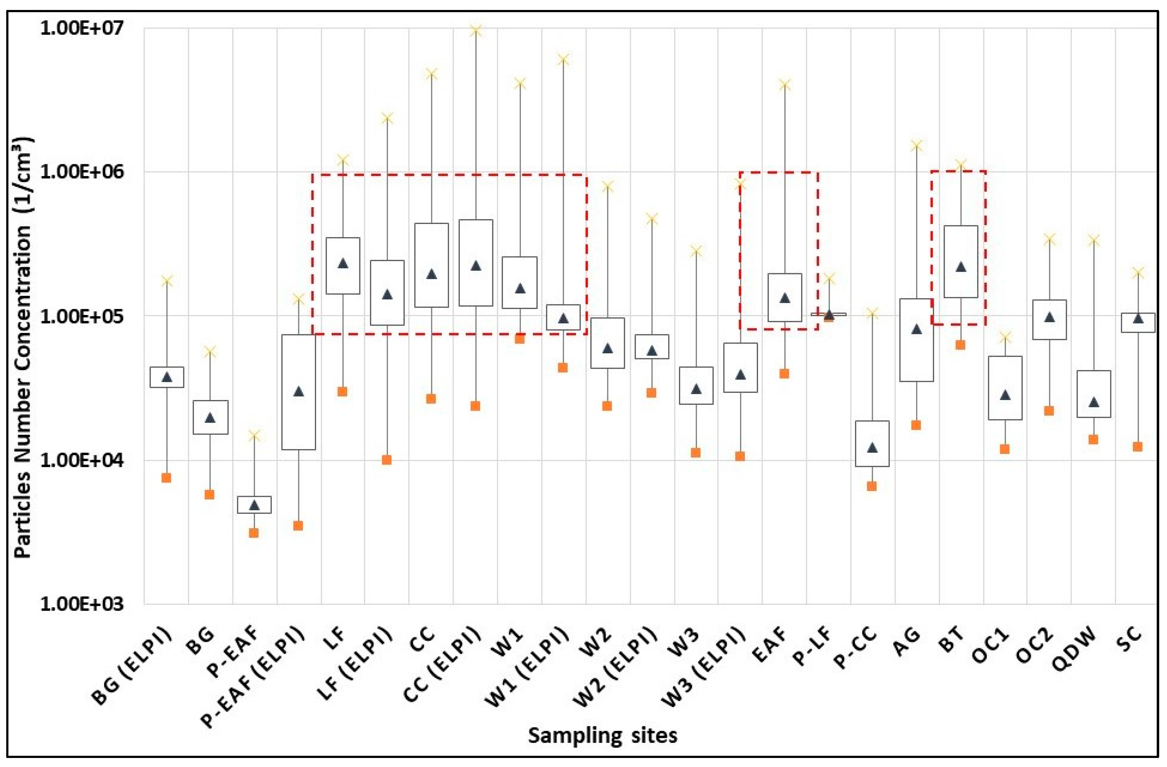 Metals 09 00163 g003