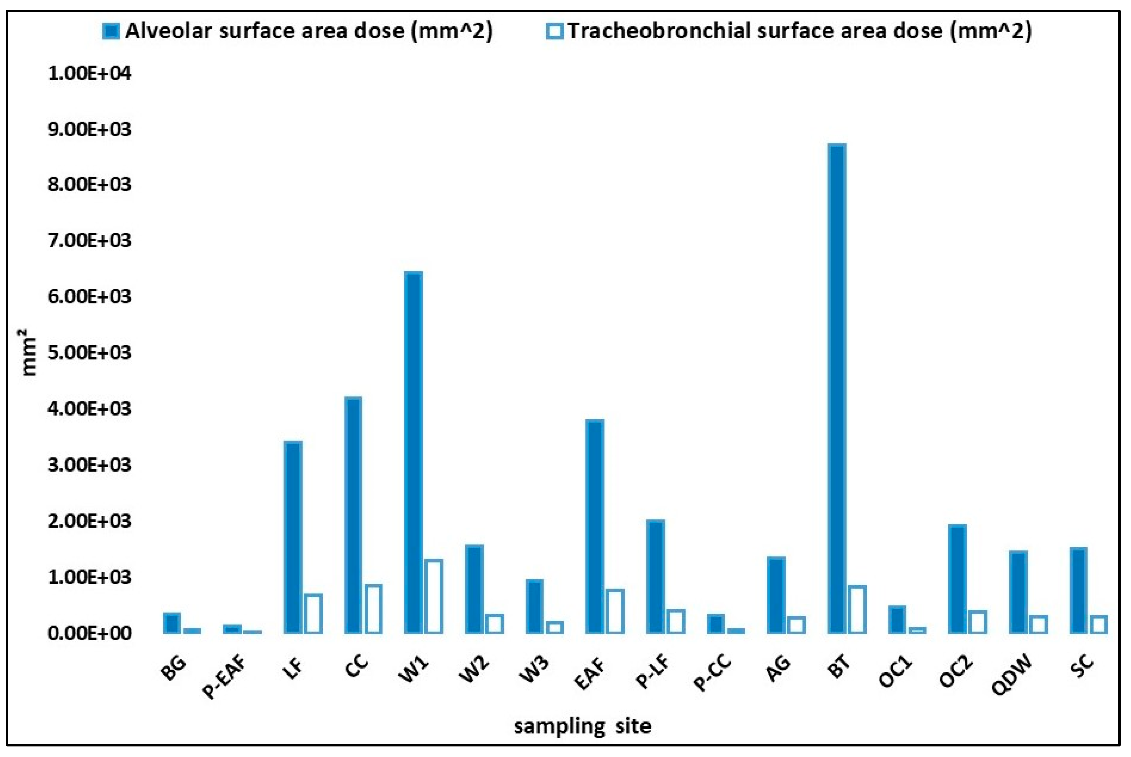 Metals 09 00163 g004