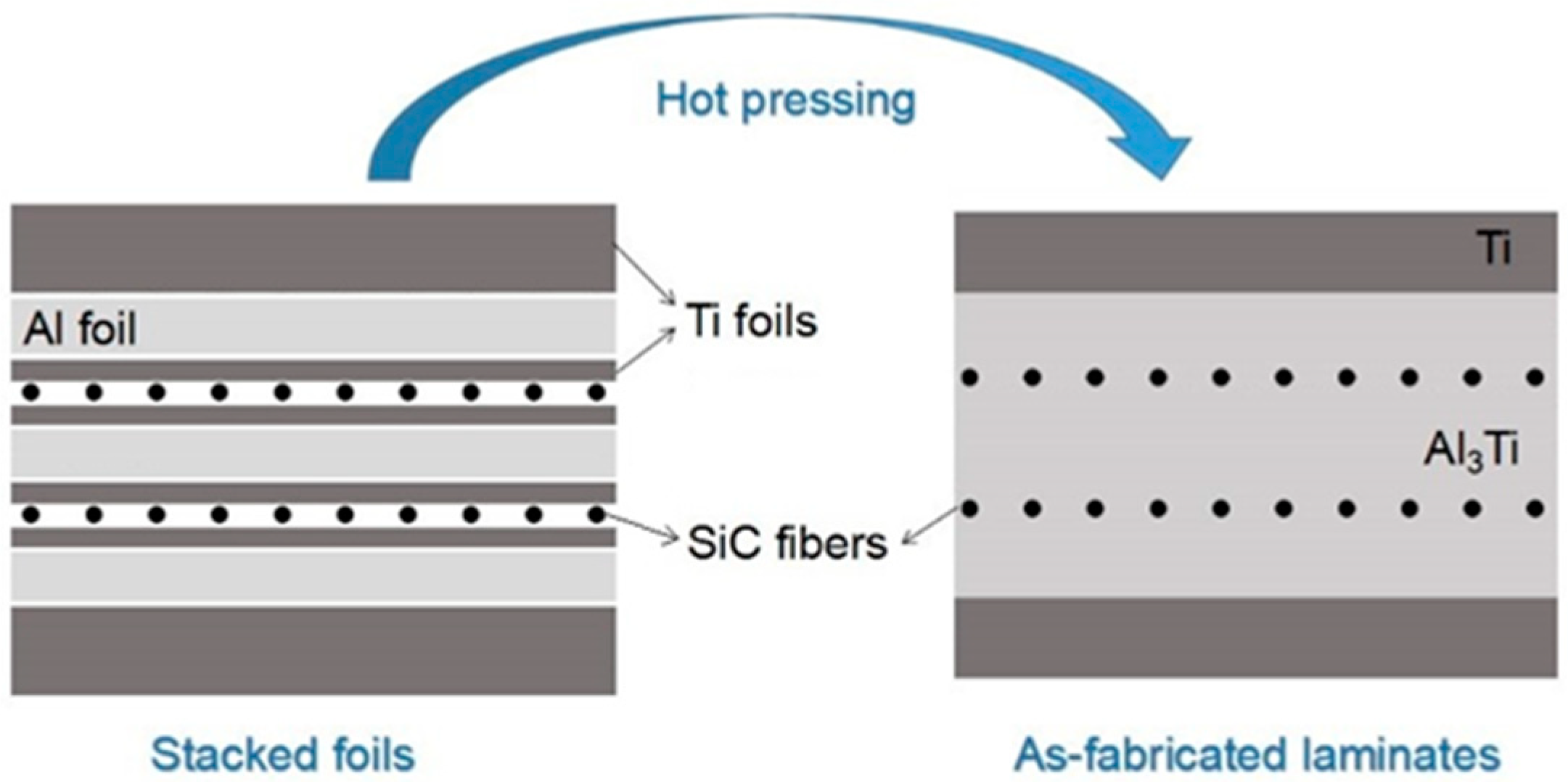 Metals 09 00165 g001