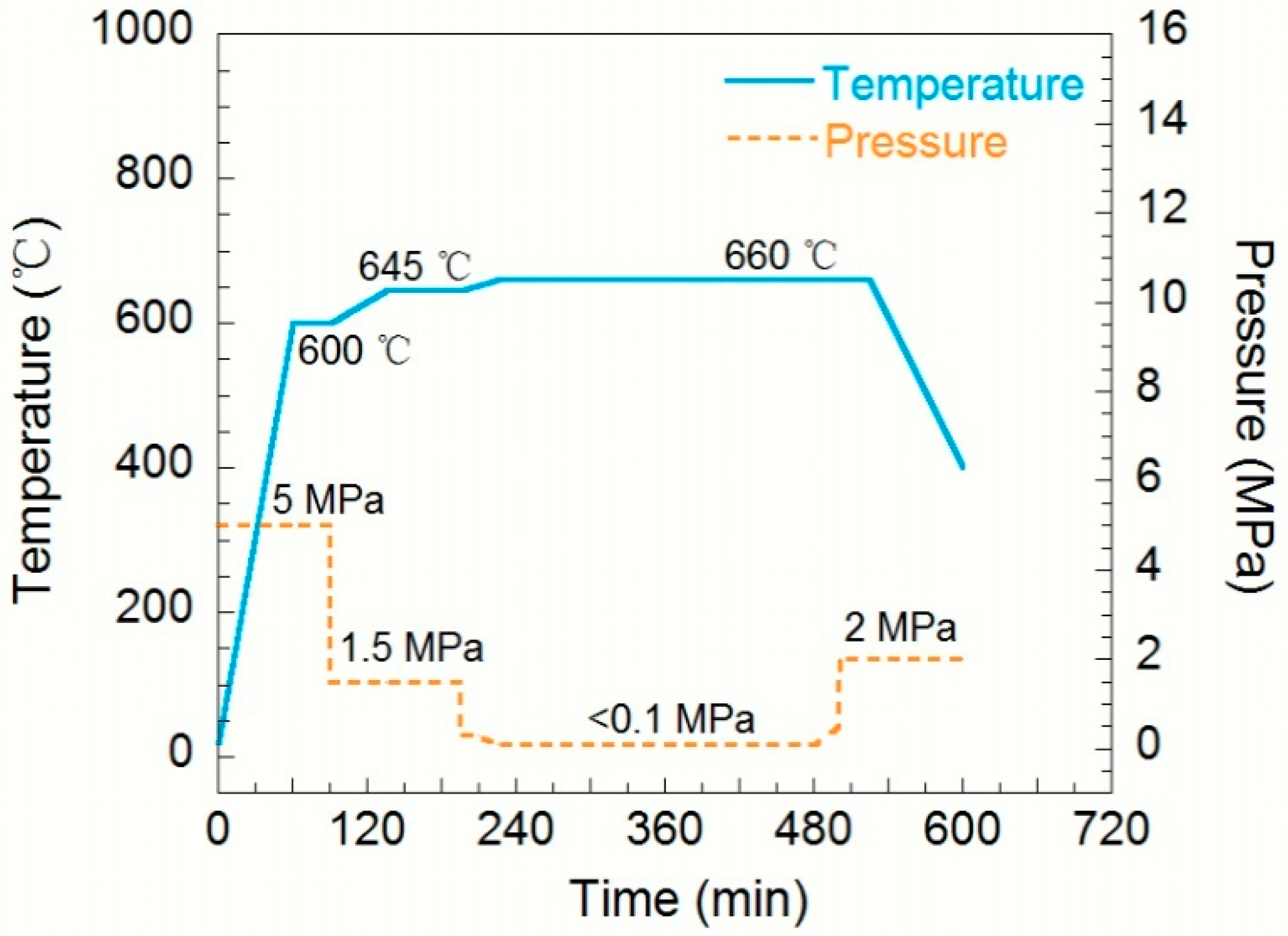 Metals 09 00165 g002
