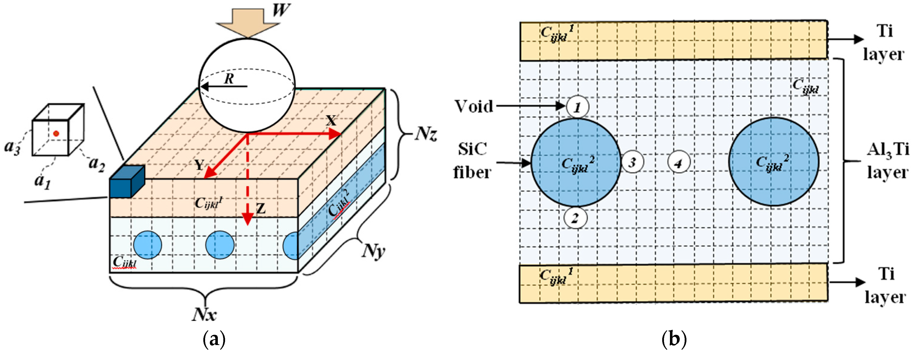 Metals 09 00165 g003