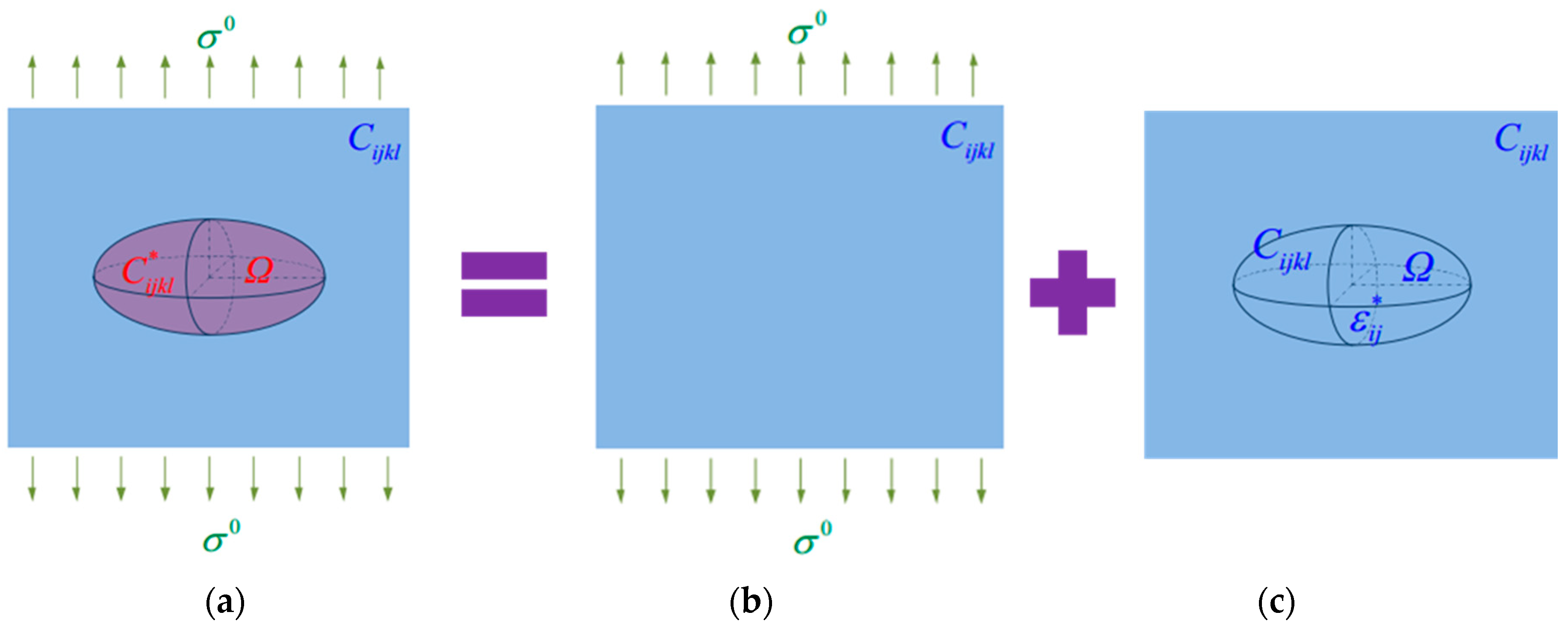 Metals 09 00165 g004