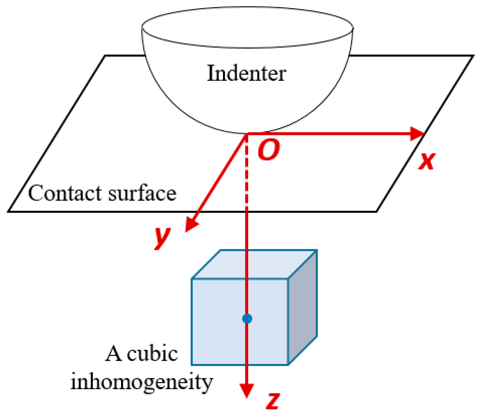 Metals 09 00165 g006