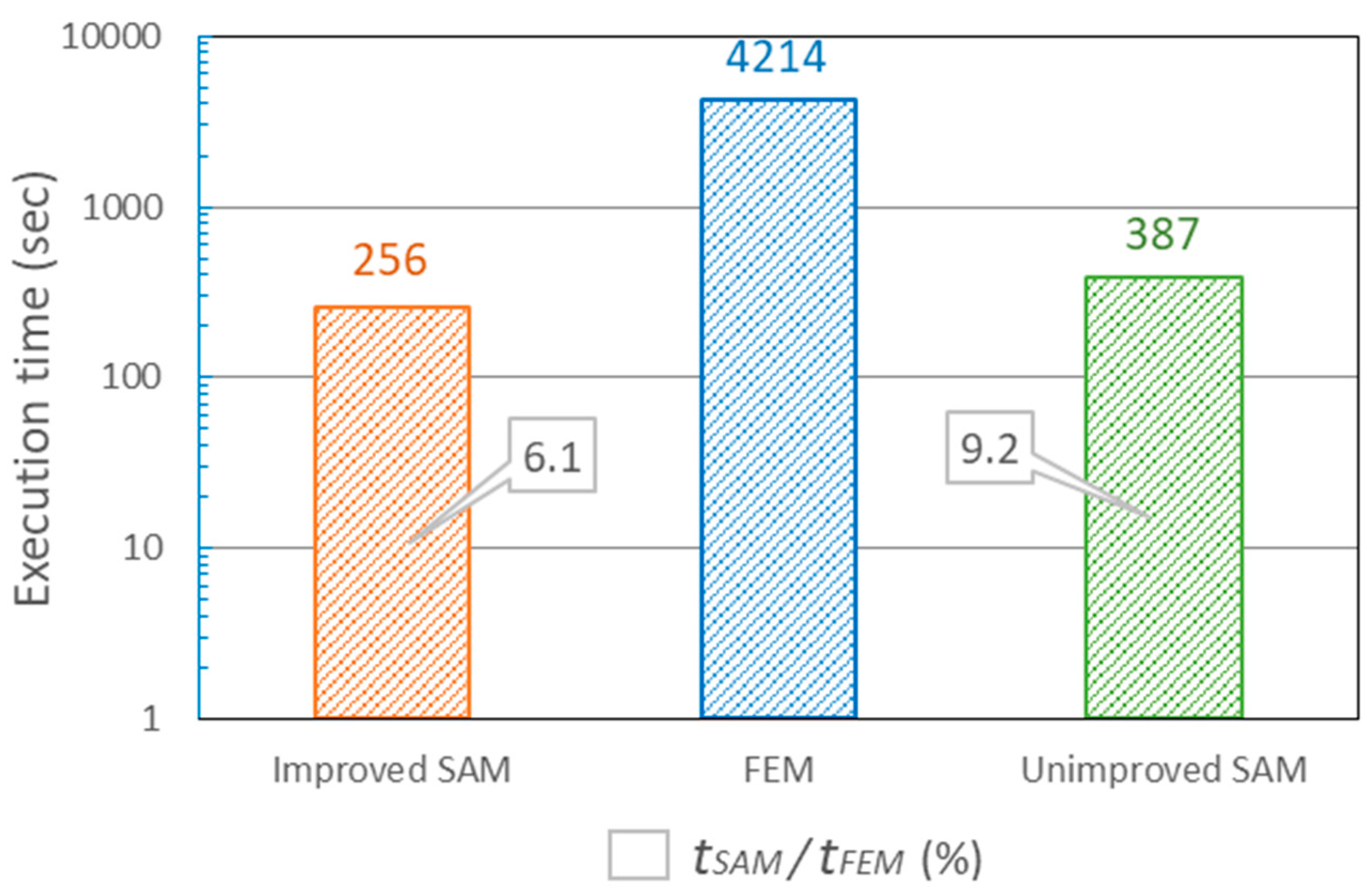 Metals 09 00165 g007