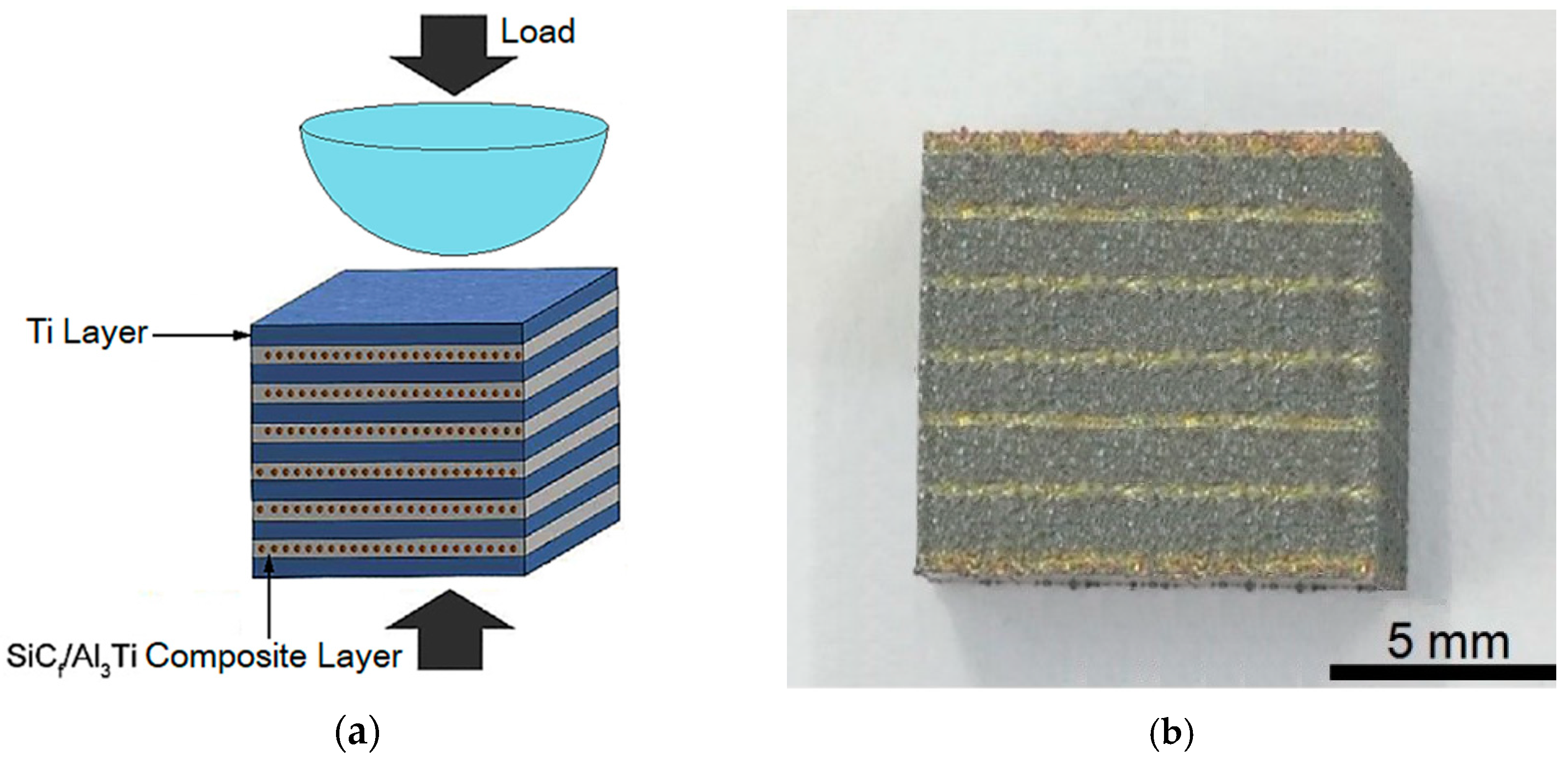 Metals 09 00165 g010
