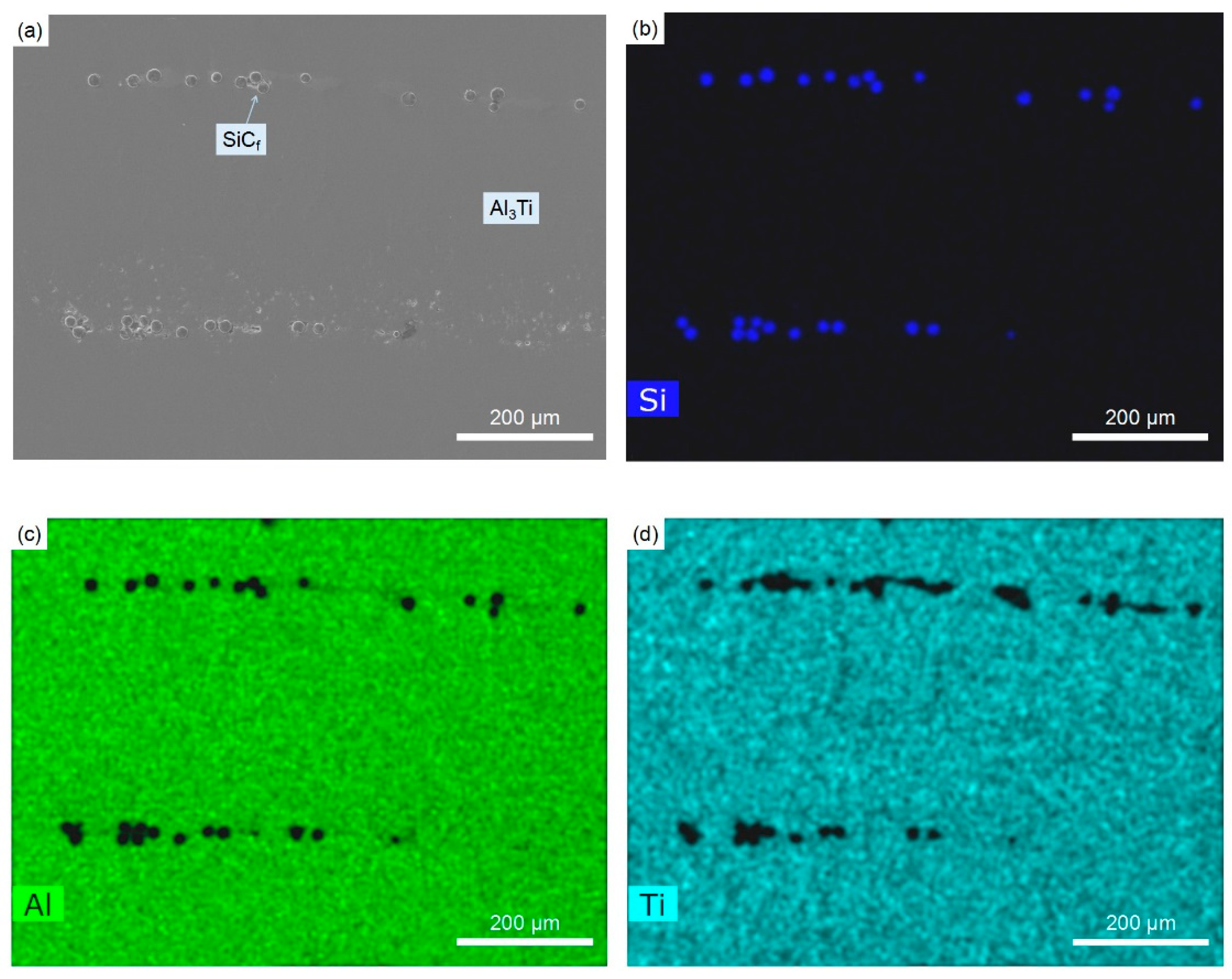 Metals 09 00165 g012